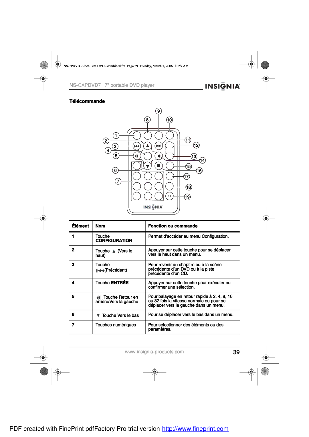 Insignia NS-CAPDVD7 manual Ì7´7½±³³¿²¼», ±«½¸» Ûòìîwû 