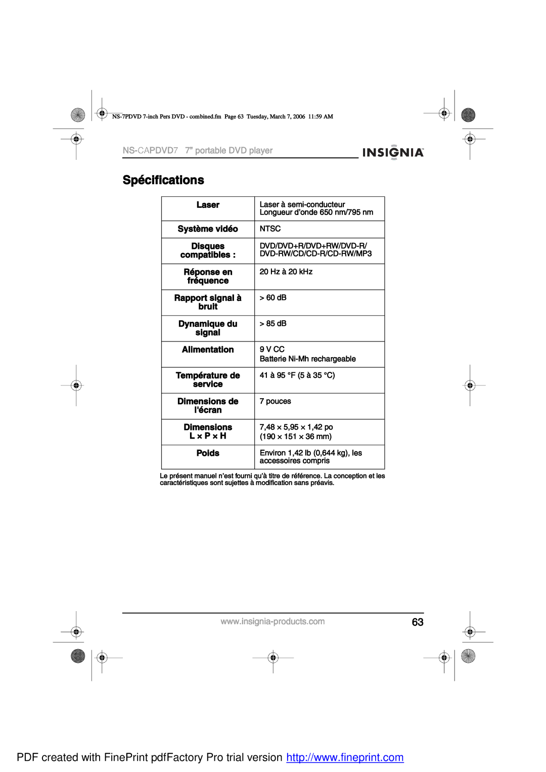 Insignia NS-CAPDVD7 manual Í7½·º·½¿¬·±² 