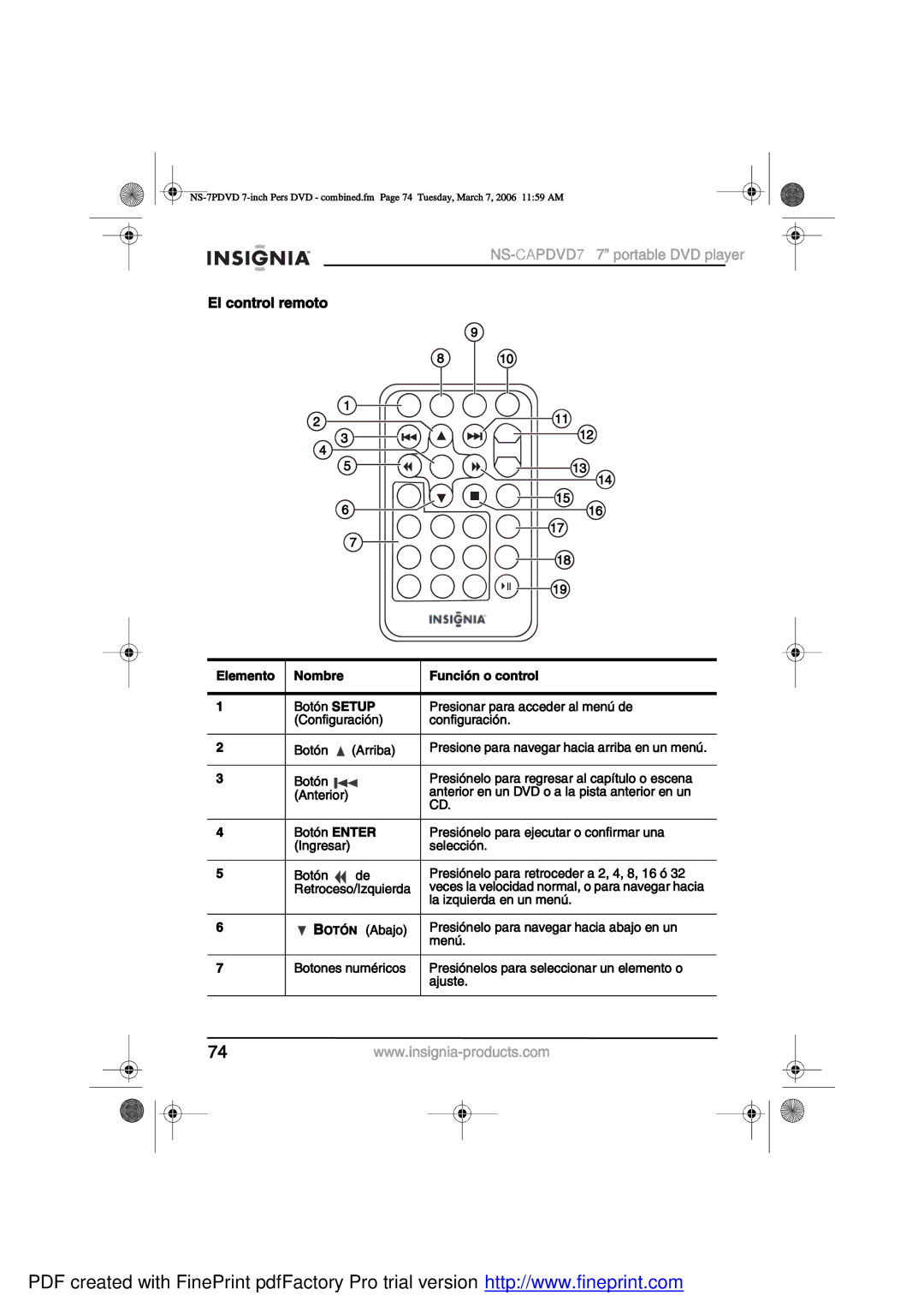 Insignia NS-CAPDVD7 manual ´ ½±²¬±´ »³±¬± 