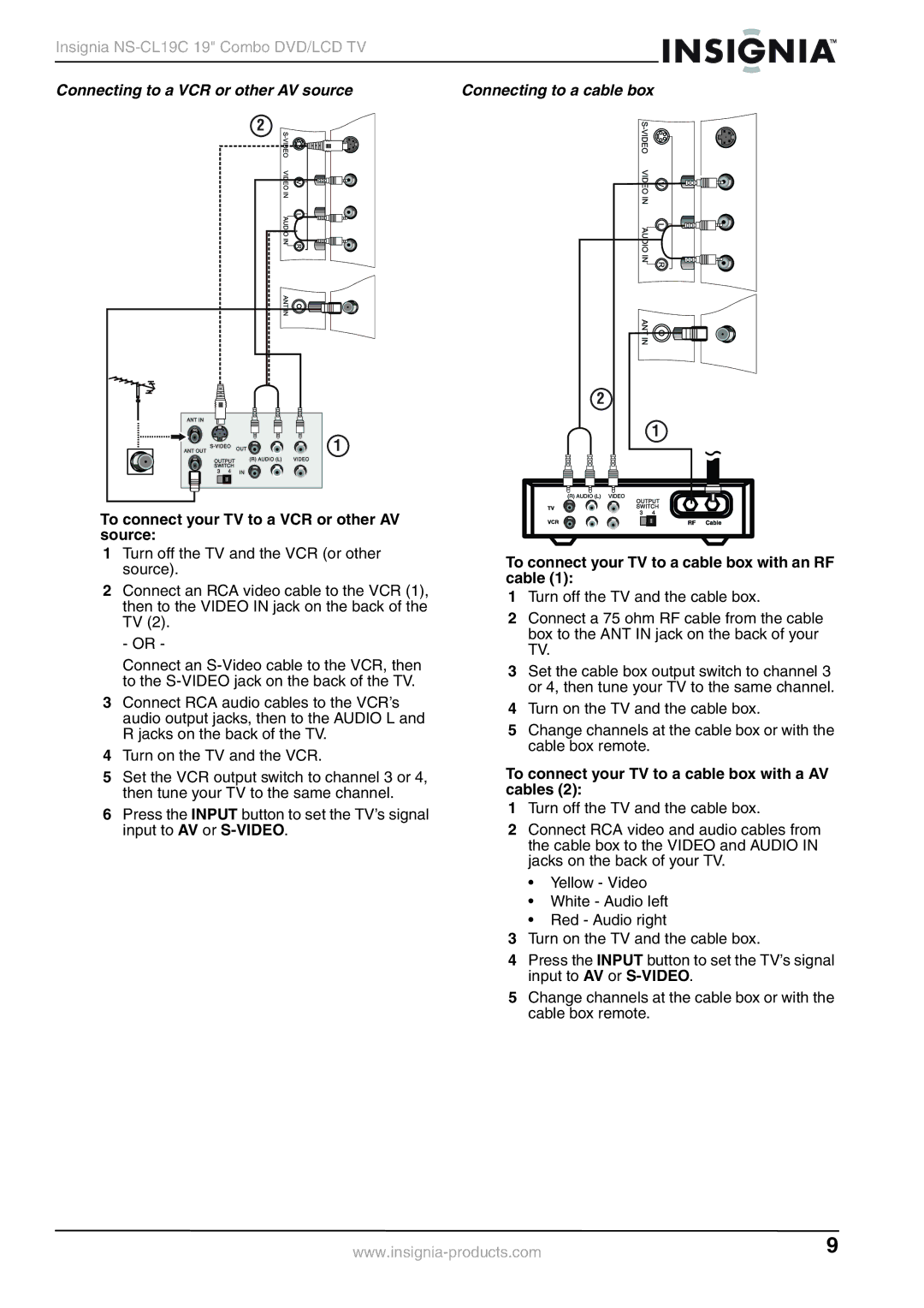 Insignia NS-CL19C manual To connect your TV to a VCR or other AV source, To connect your TV to a cable box with an RF cable 