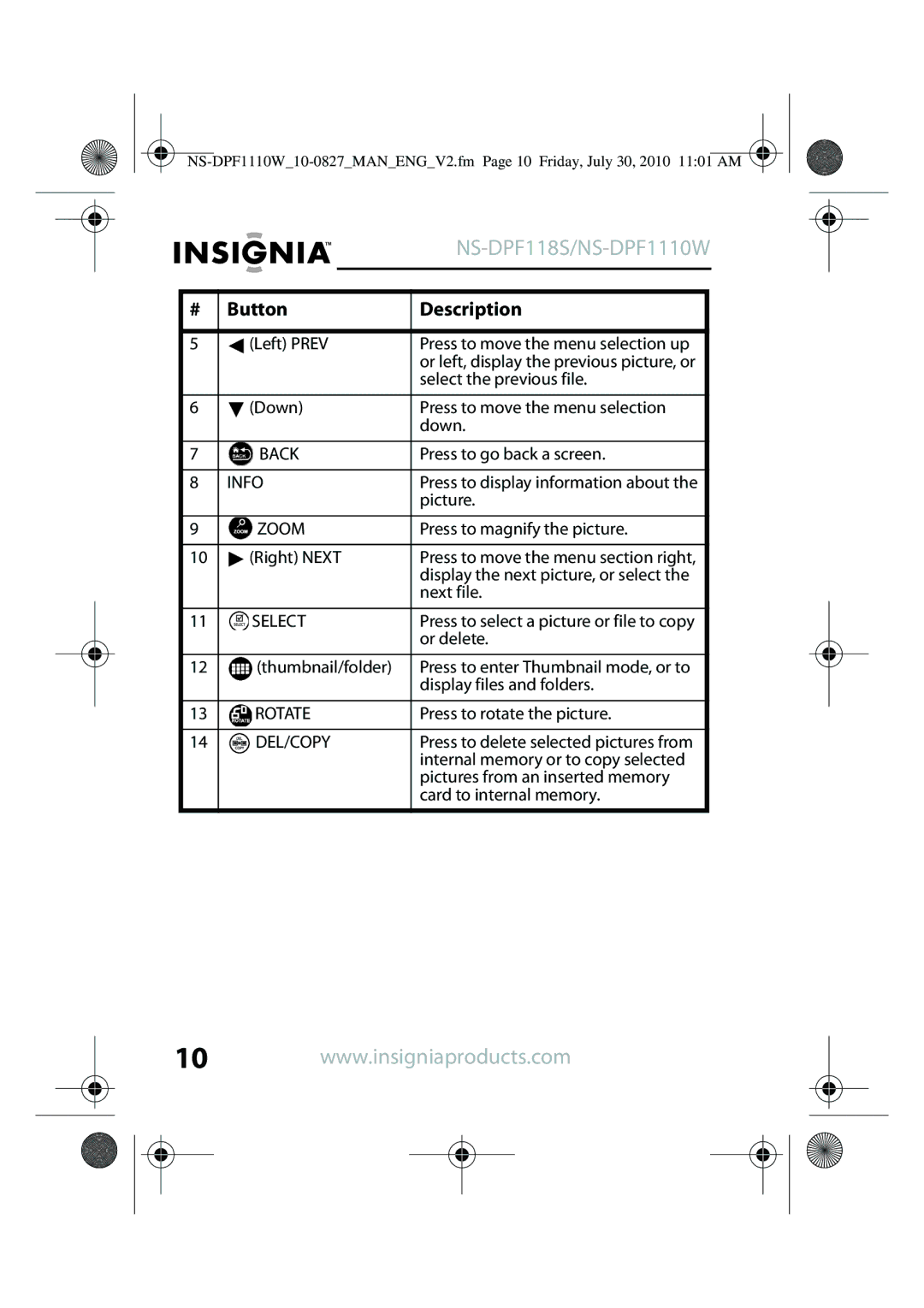 Insignia NS-DPF1110W, NS-DPF118S manual Back 