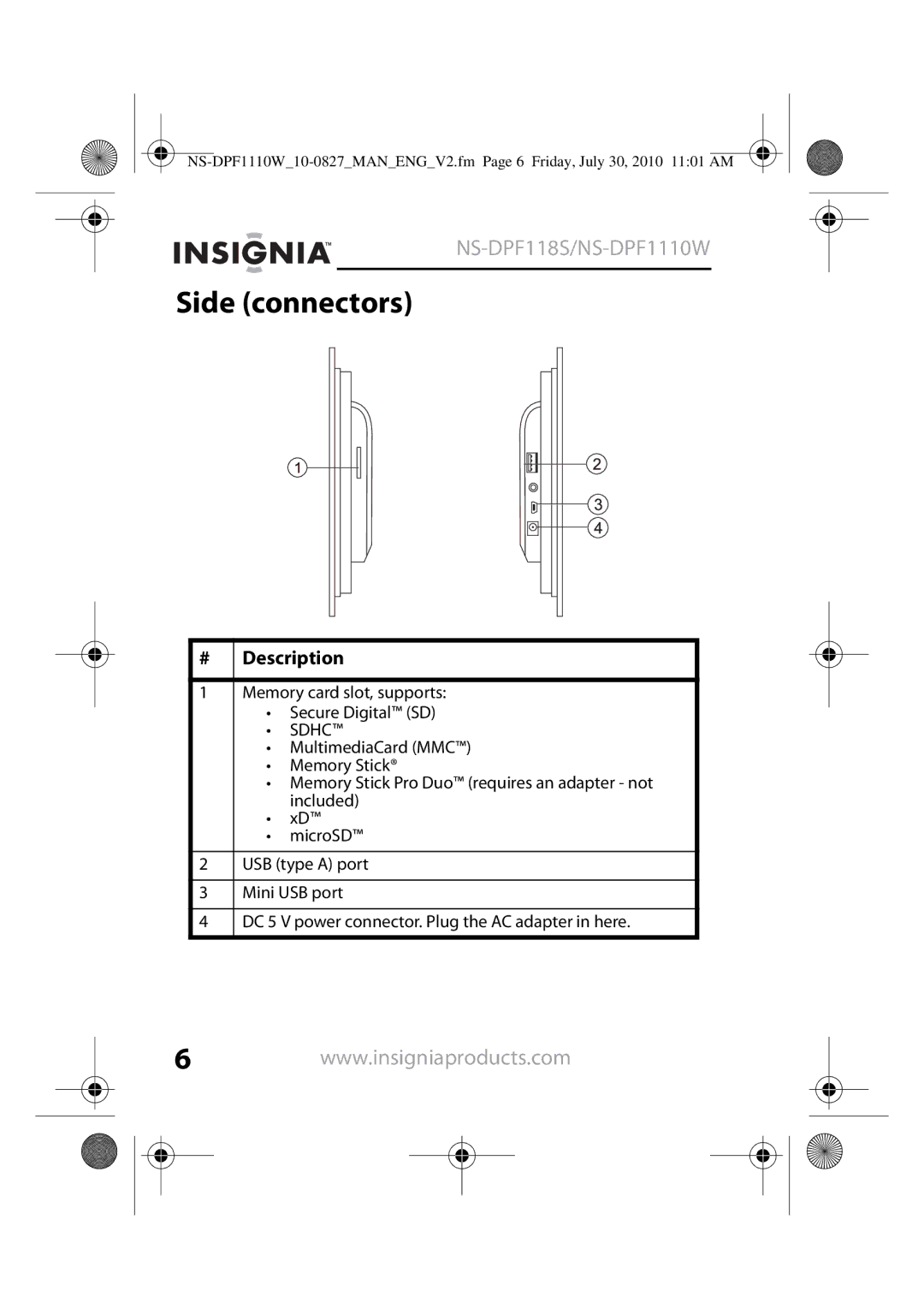 Insignia NS-DPF1110W, NS-DPF118S manual Side connectors, Description 