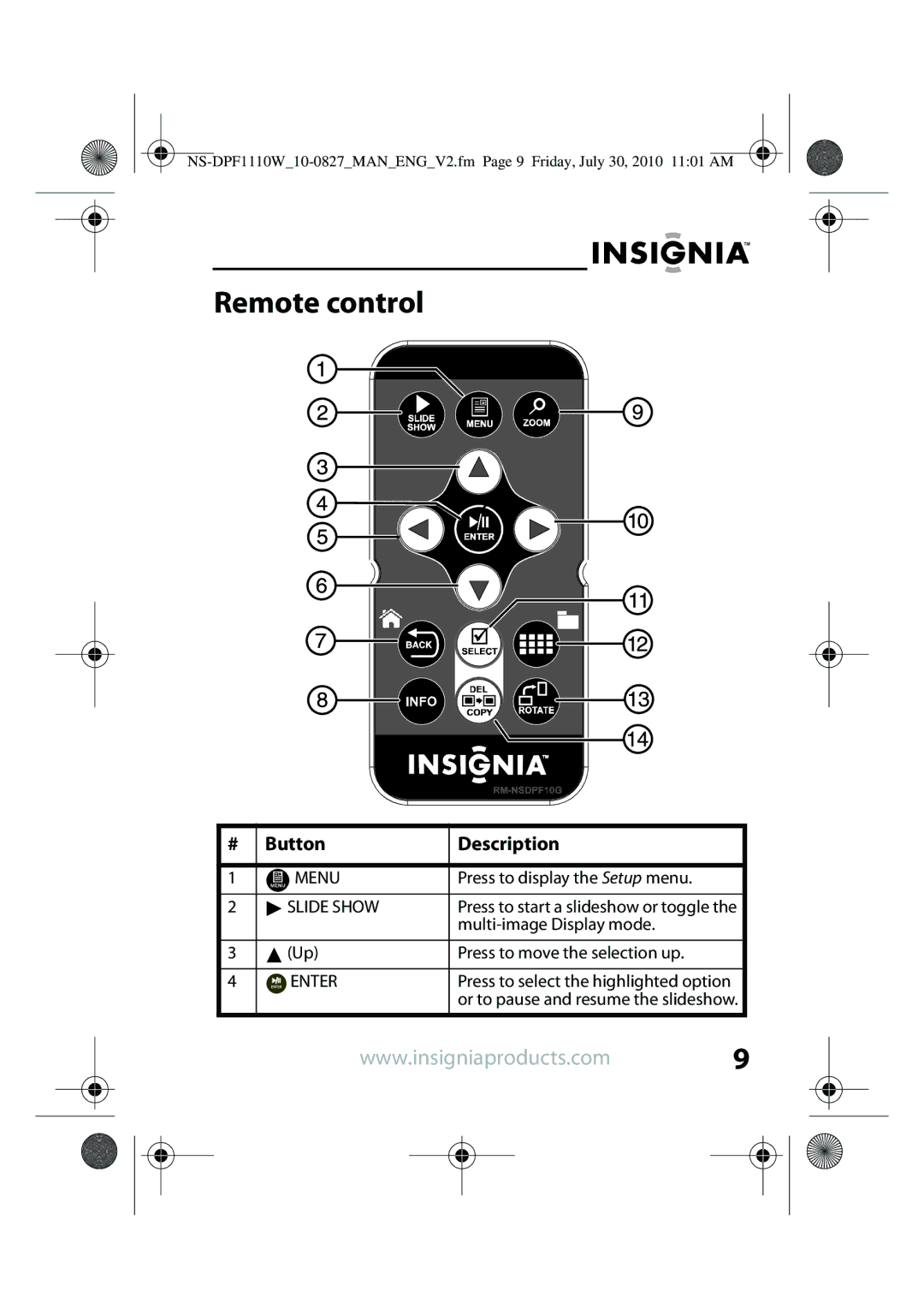 Insignia NS-DPF118S, NS-DPF1110W manual Remote control, Slide Show 