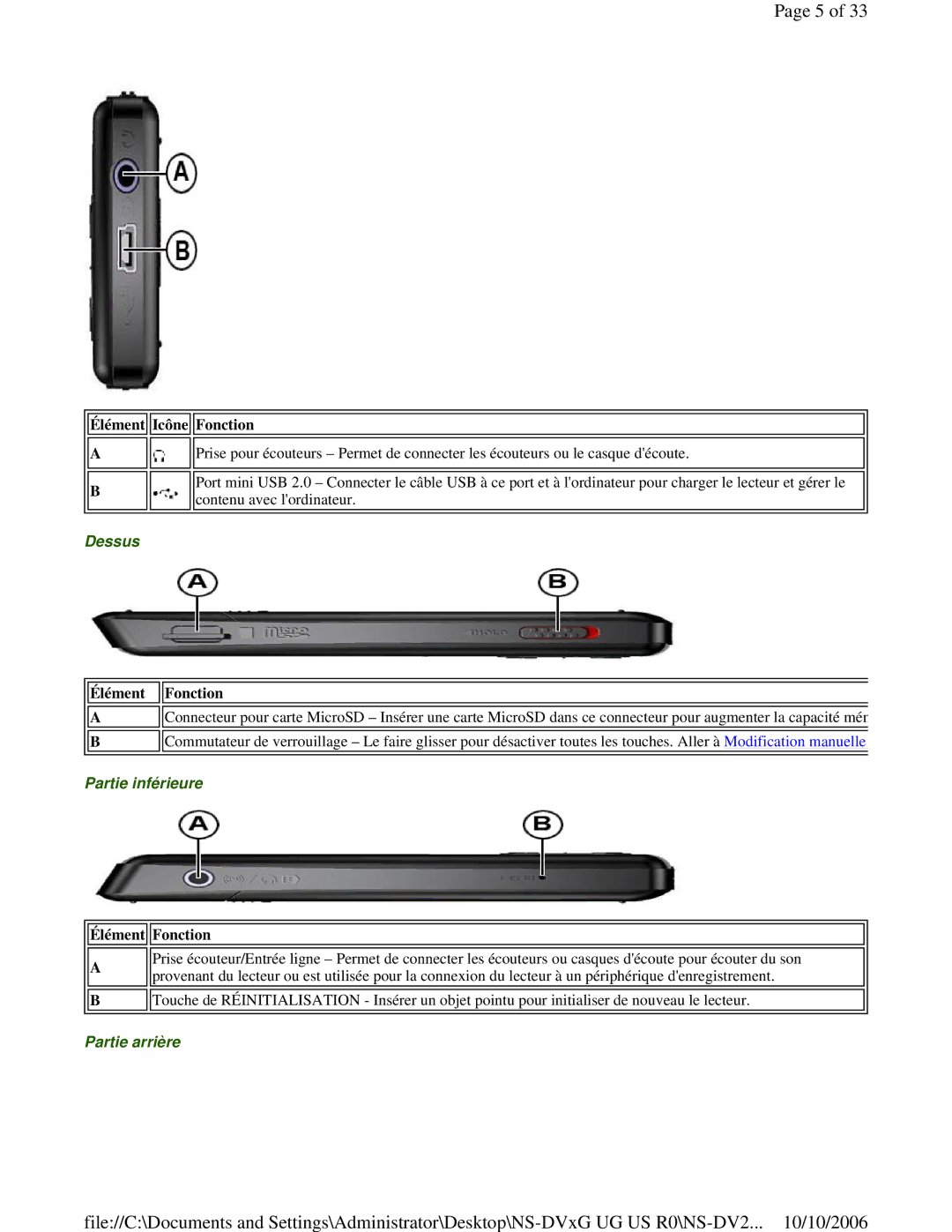 Insignia NS-DV2G manual Dessus, Élément Fonction 