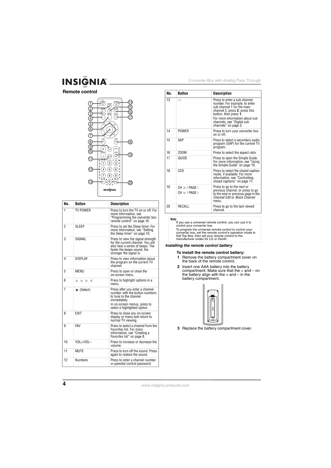 Insignia NS-DXA1-APT manual Remote control, Button Description, Installing the remote control battery 