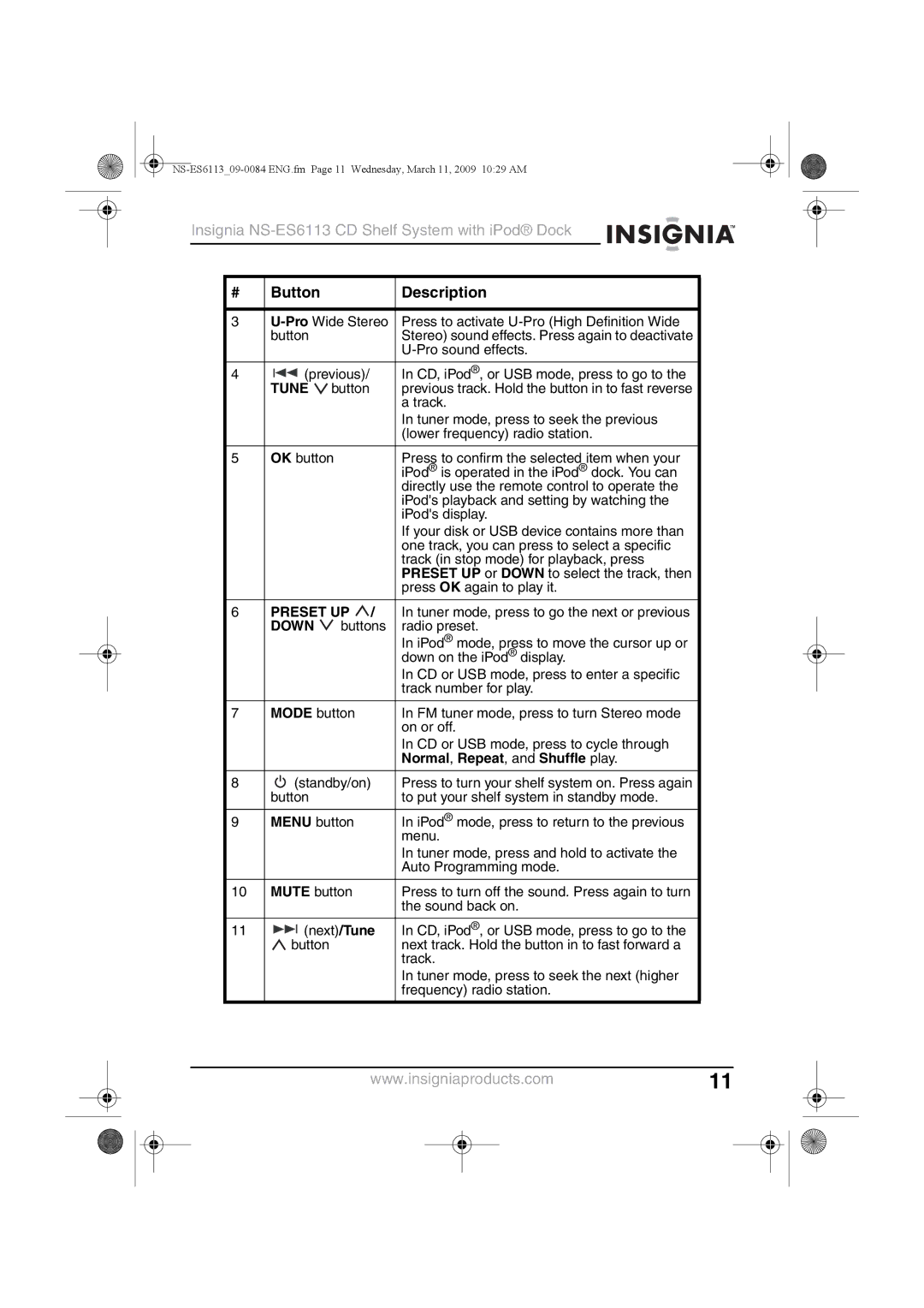 Insignia NS-ES6113 manual Preset UP 