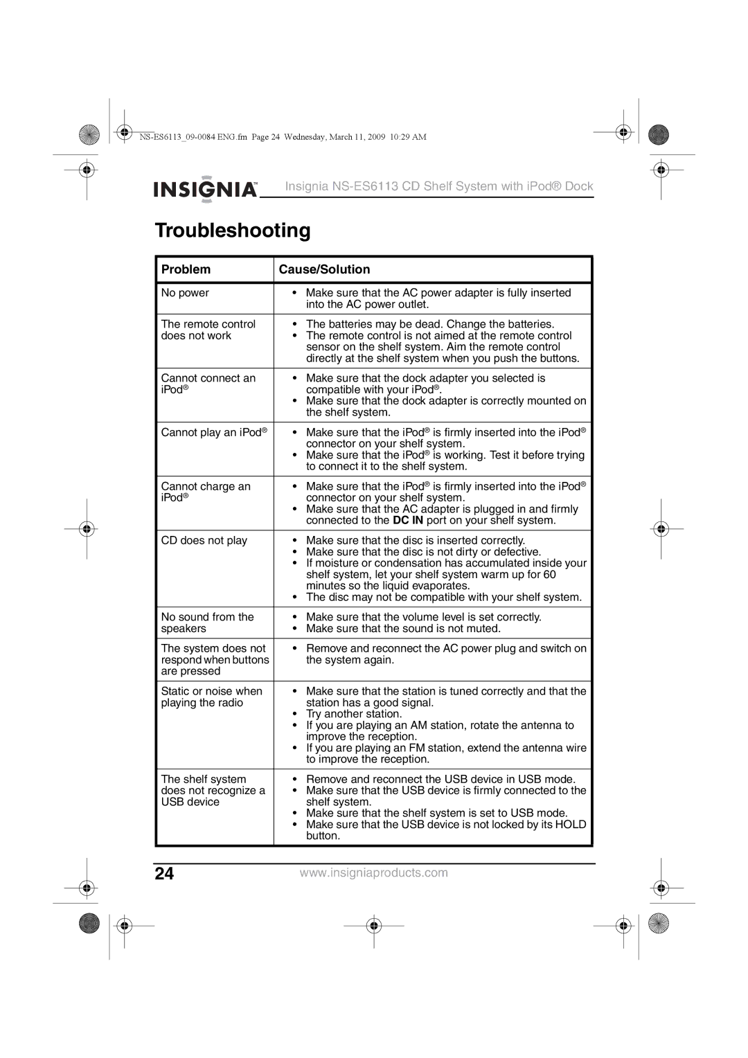 Insignia NS-ES6113 manual Troubleshooting, Problem Cause/Solution 