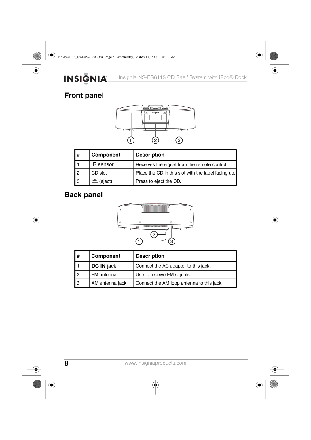 Insignia NS-ES6113 manual Front panel, Back panel, Component Description DC in jack 