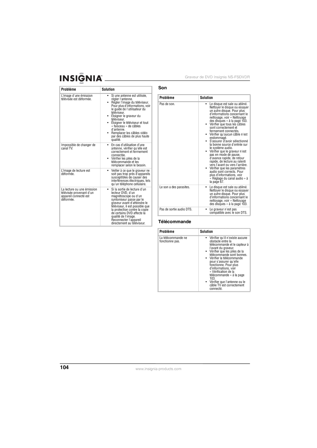 Insignia NS-FSDVDR manual Son 