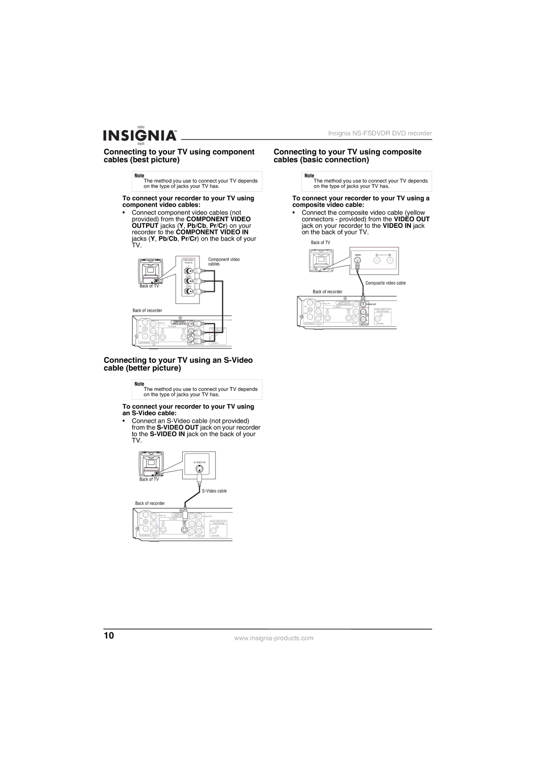 Insignia NS-FSDVDR manual Connecting to your TV using component cables best picture 