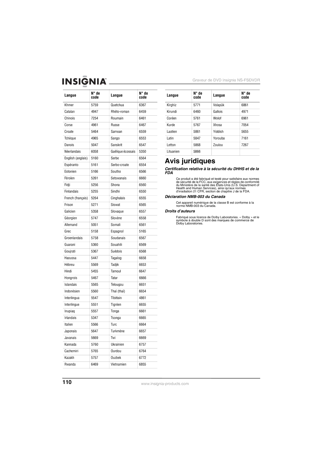 Insignia NS-FSDVDR Avis juridiques, Langue Code, Certification relative à la sécurité du Dhhs et de la, Droits d’auteurs 