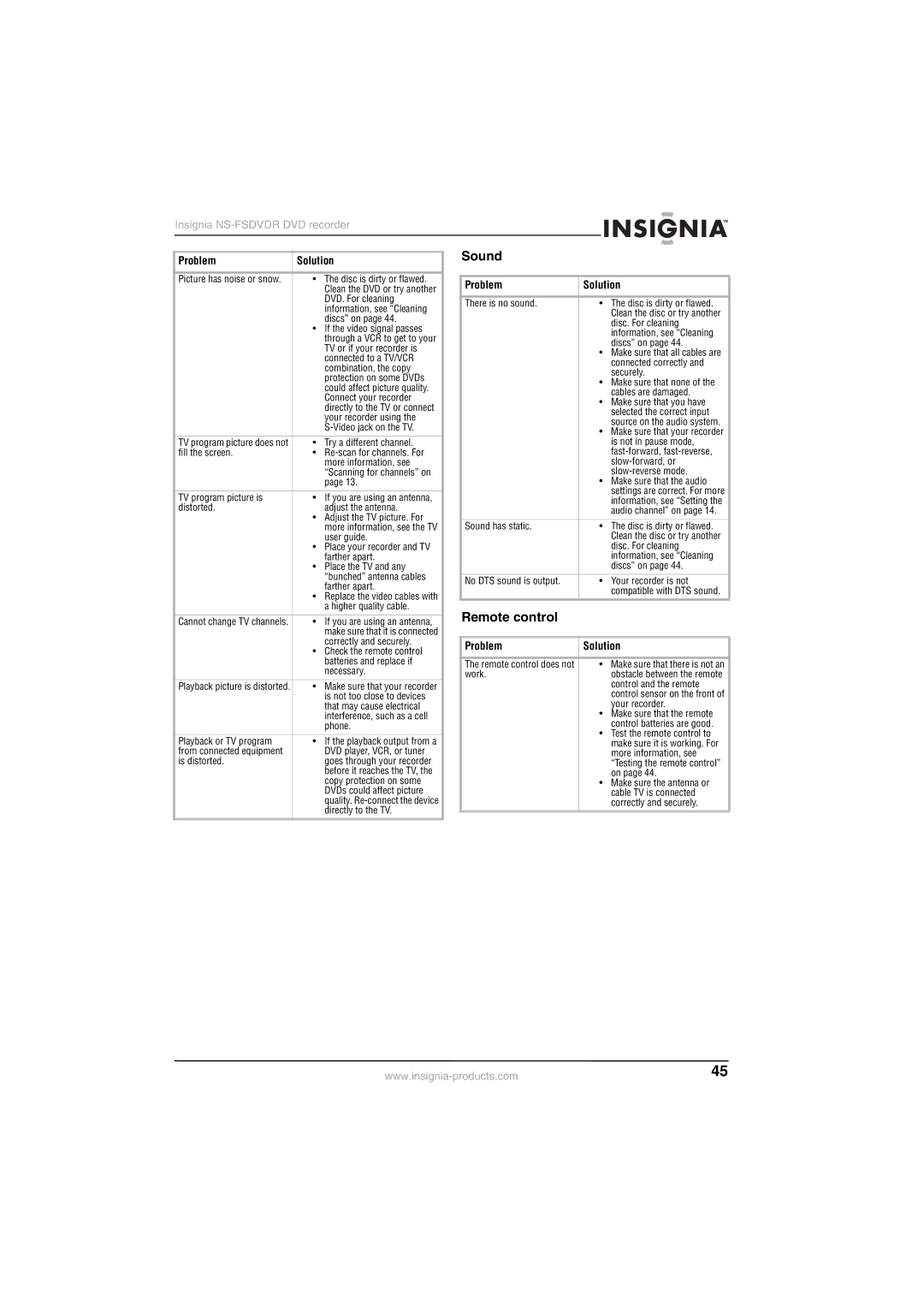 Insignia NS-FSDVDR manual Sound 