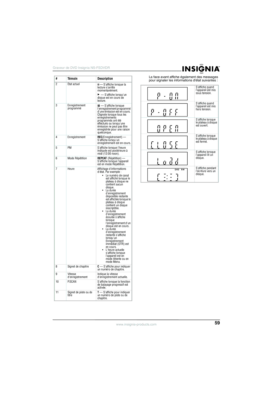 Insignia NS-FSDVDR Clignote lorsque tous les, Enregistrements, Programmés ont été, Effectués ou lorsquune, Quelconque 