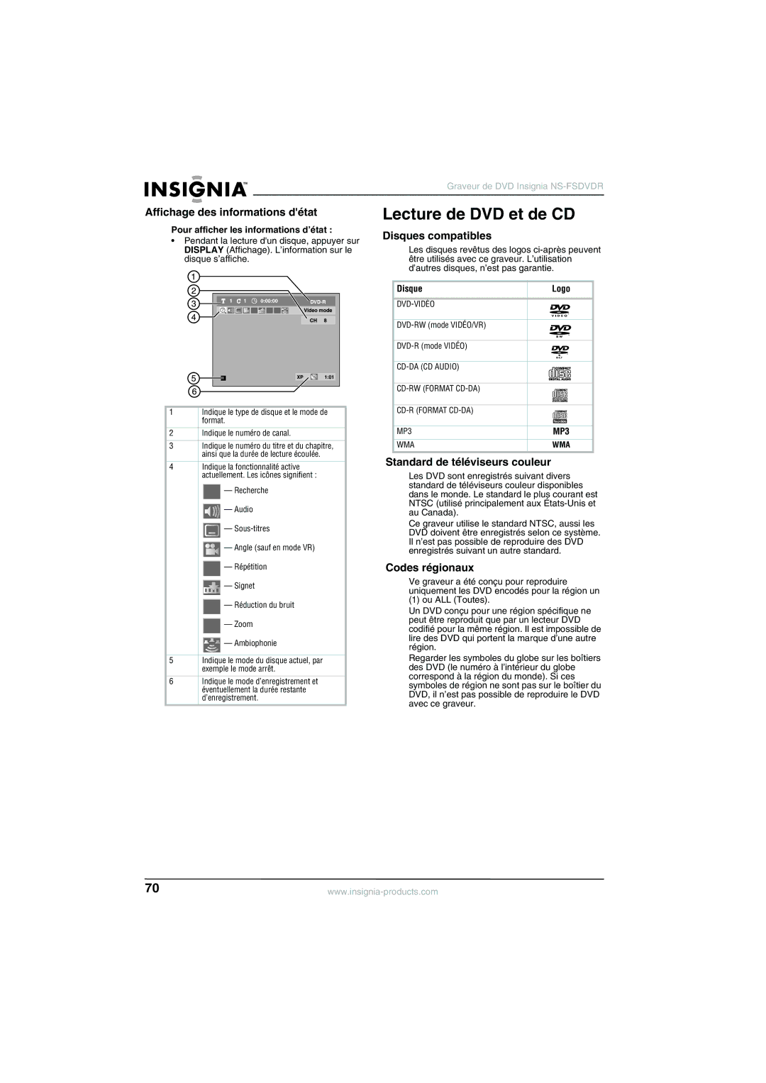 Insignia NS-FSDVDR manual Lecture de DVD et de CD, Affichage des informations détat, Disques compatibles, Codes régionaux 