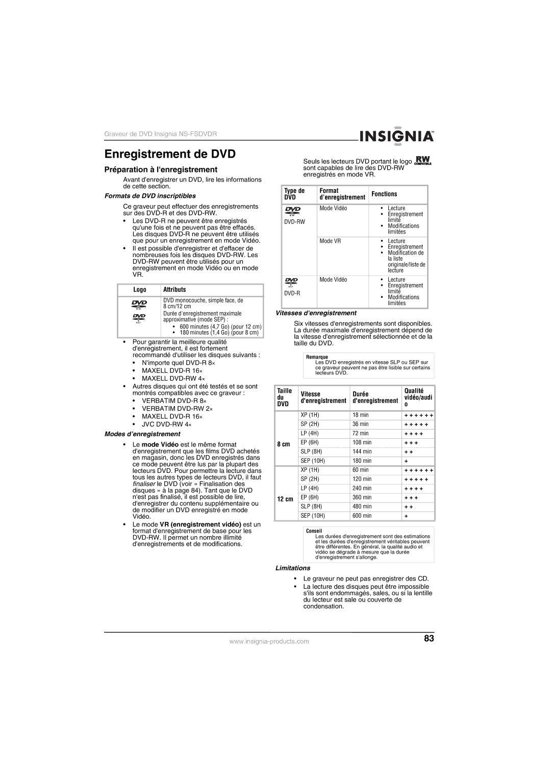 Insignia NS-FSDVDR Enregistrement de DVD, Formats de DVD inscriptibles, Vitesses denregistrement, Modes d’enregistrement 