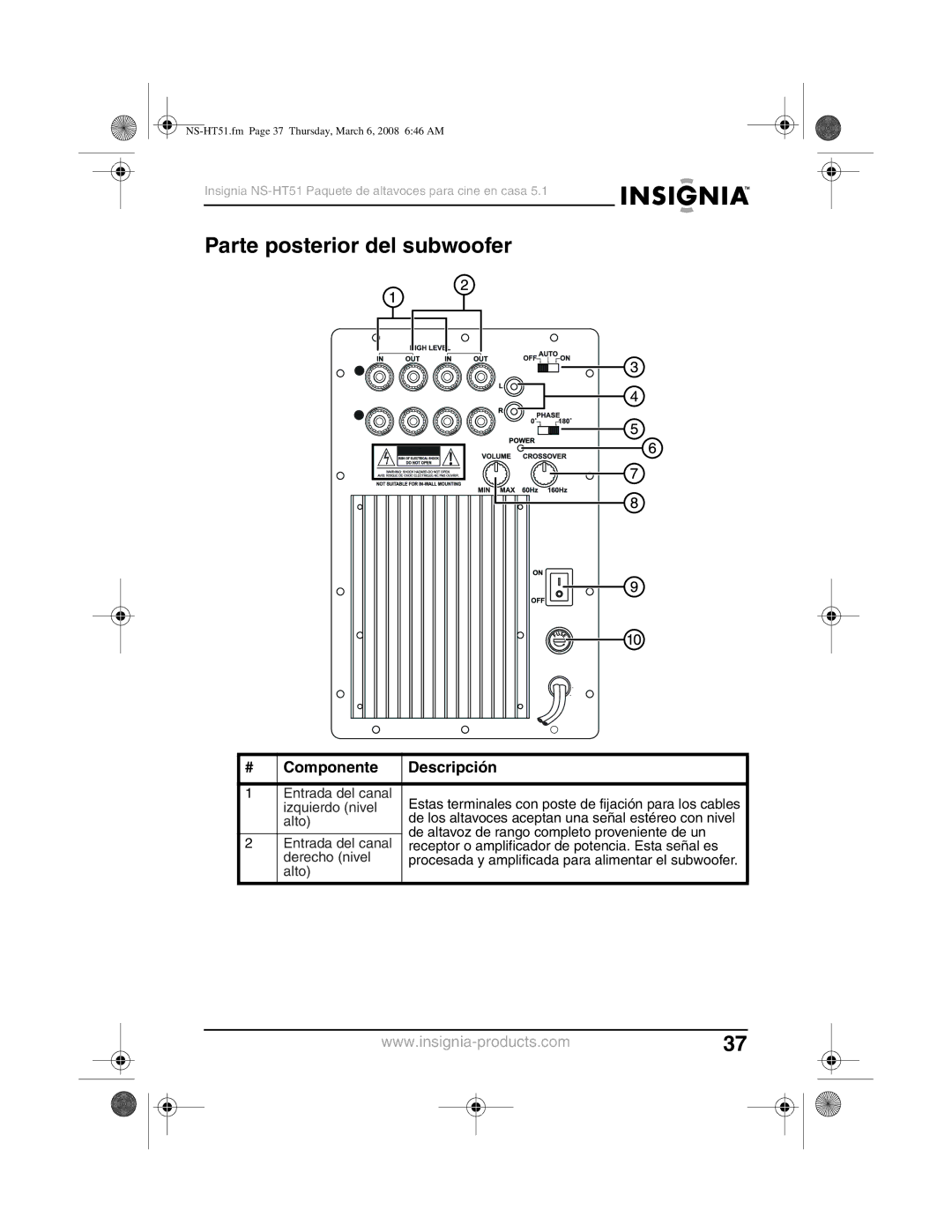 Insignia NS-HT51 manual Parte posterior del subwoofer, Componente Descripción 