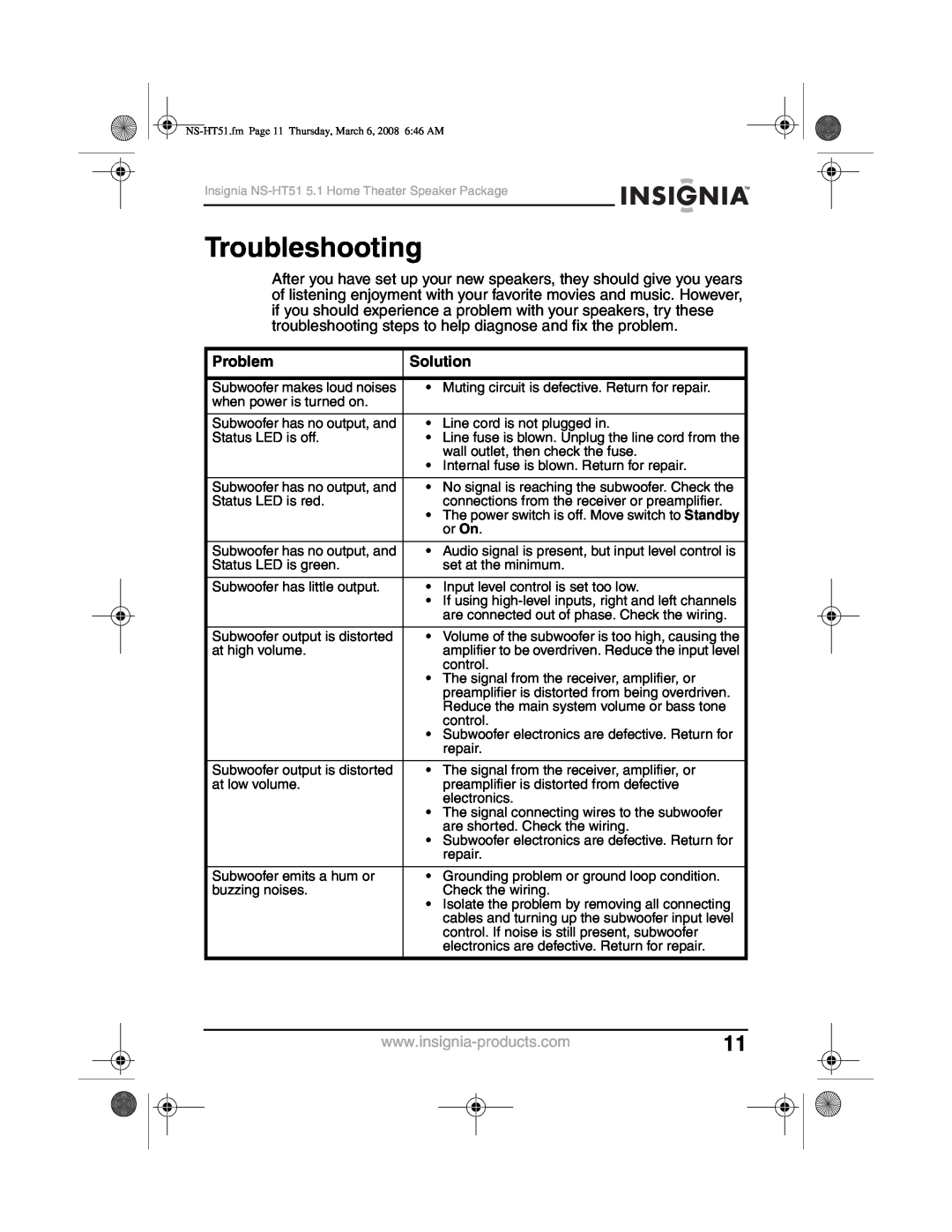 Insignia NS-HT51 manual Troubleshooting, Problem, Solution 