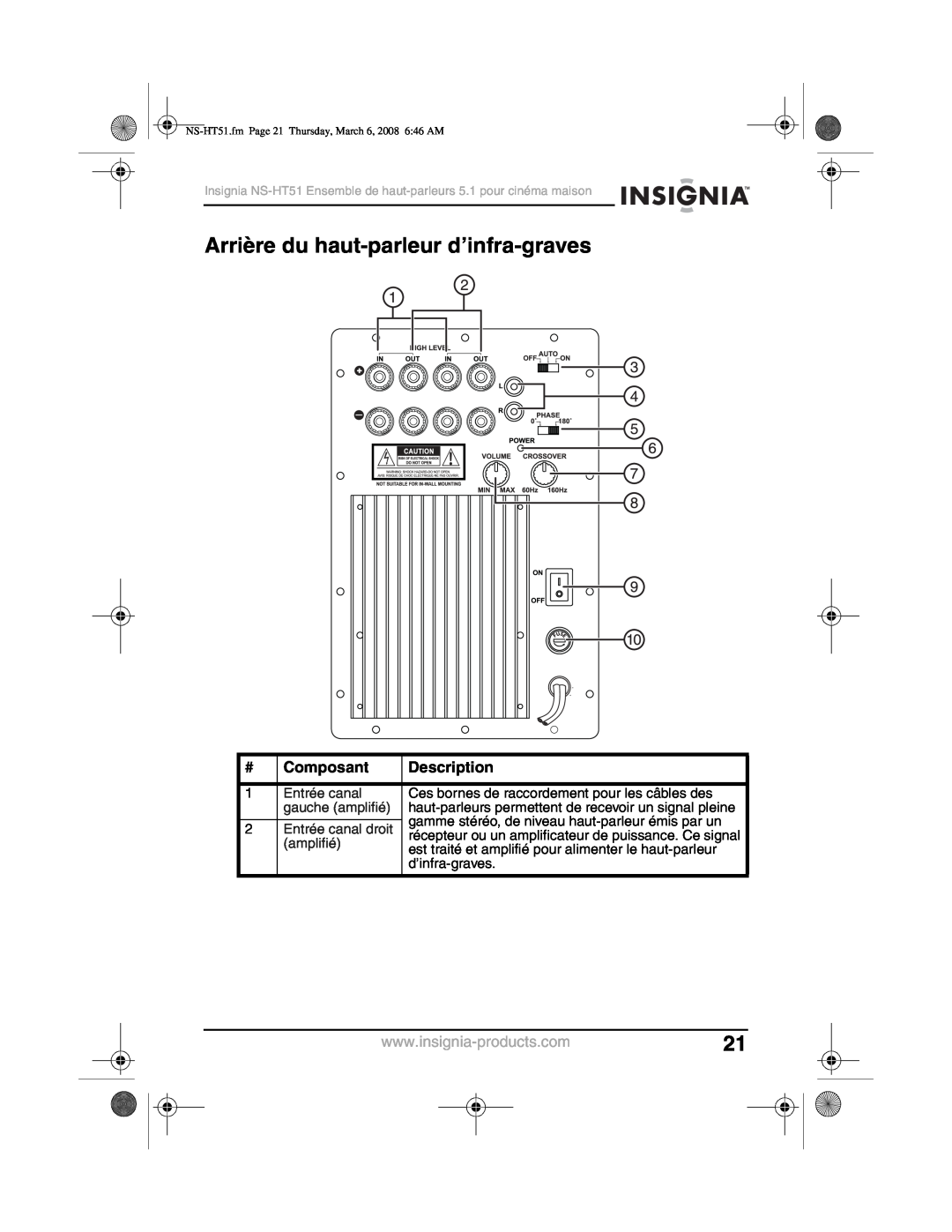 Insignia NS-HT51 manual Arrière du haut-parleur d’infra-graves, Composant, Description 