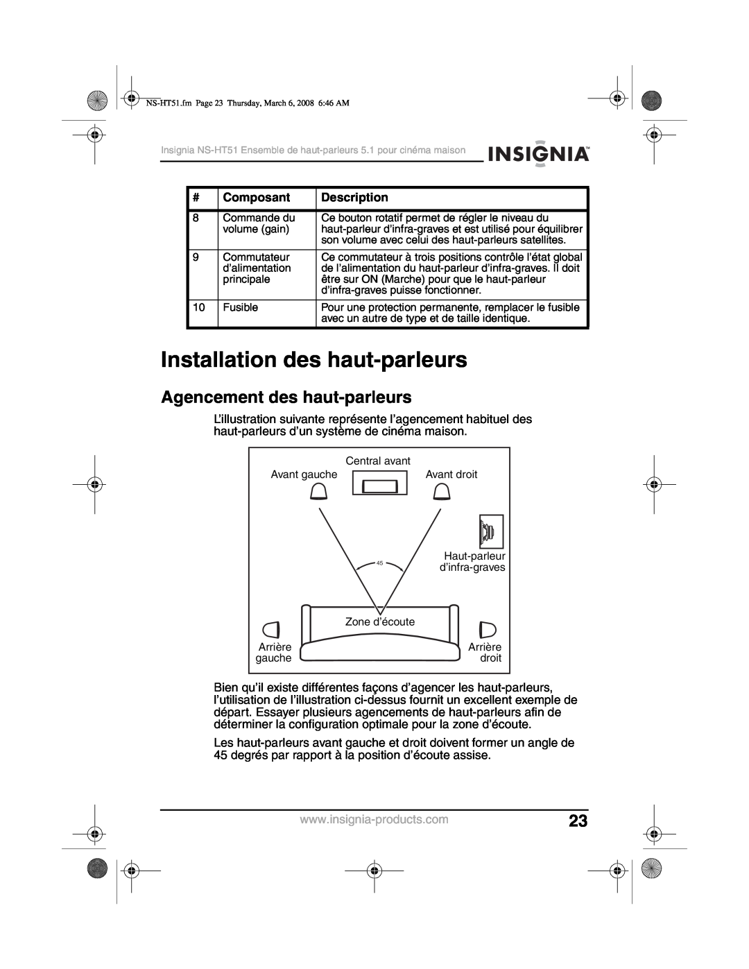 Insignia NS-HT51 manual Installation des haut-parleurs, Agencement des haut-parleurs, Composant, Description 