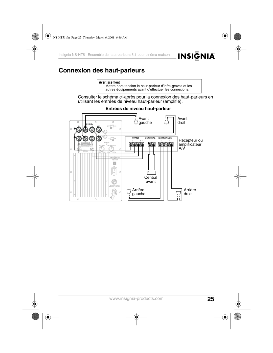 Insignia NS-HT51 manual Connexion des haut-parleurs, Entrées de niveau haut-parleur 