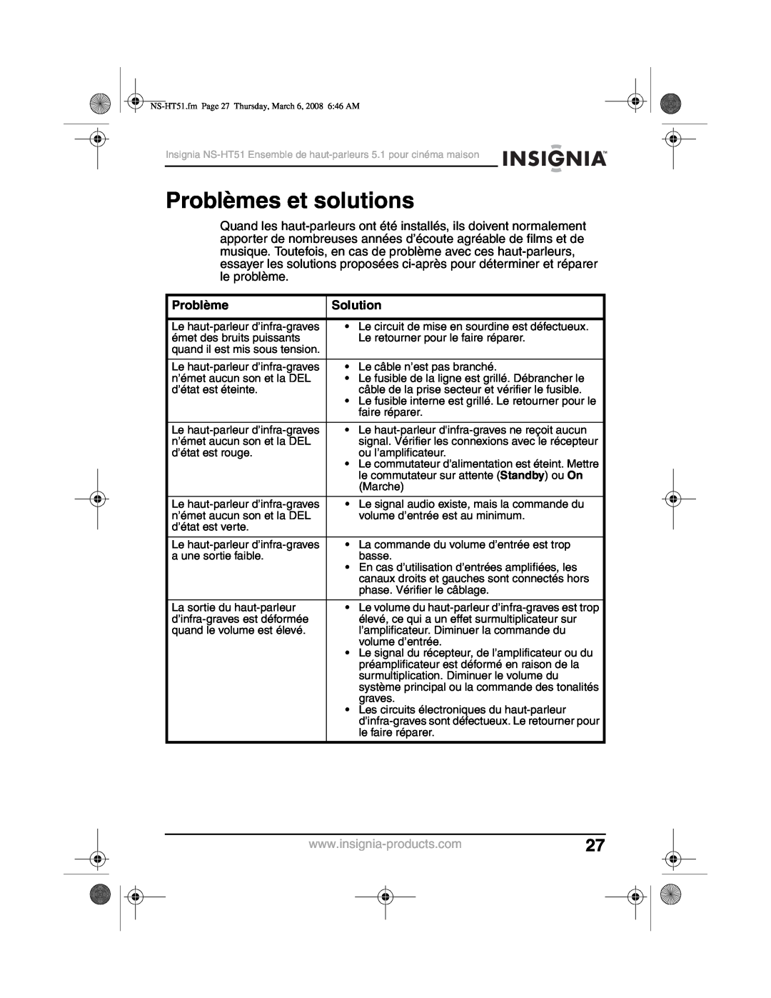 Insignia NS-HT51 manual Problèmes et solutions, Solution 