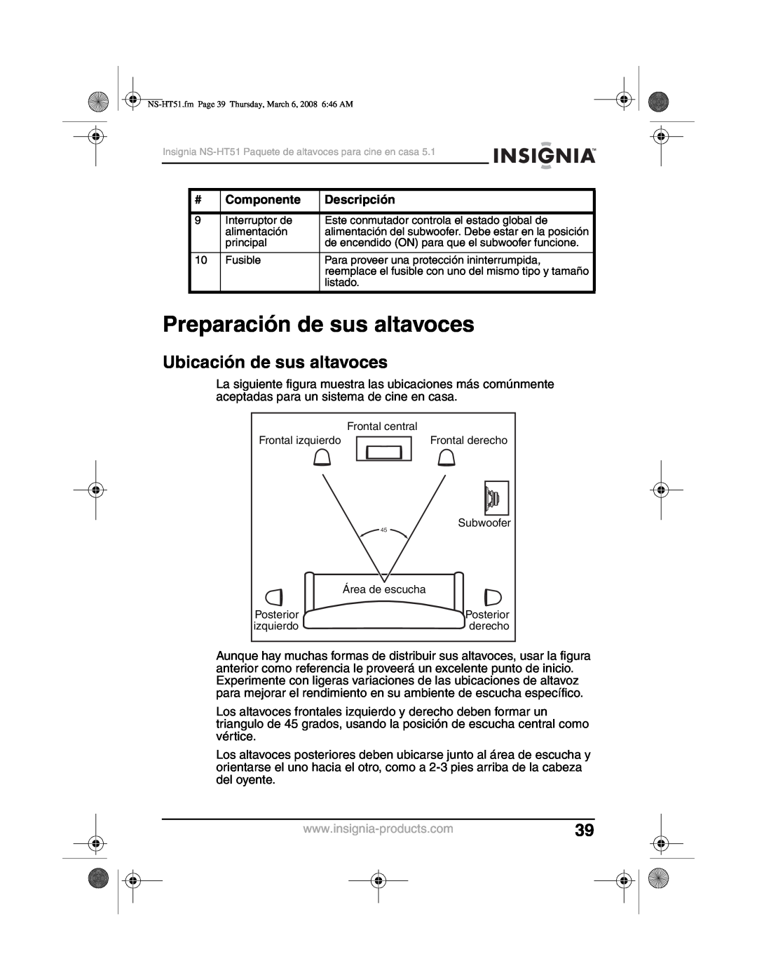 Insignia NS-HT51 manual Preparación de sus altavoces, Ubicación de sus altavoces, Componente, Descripción 