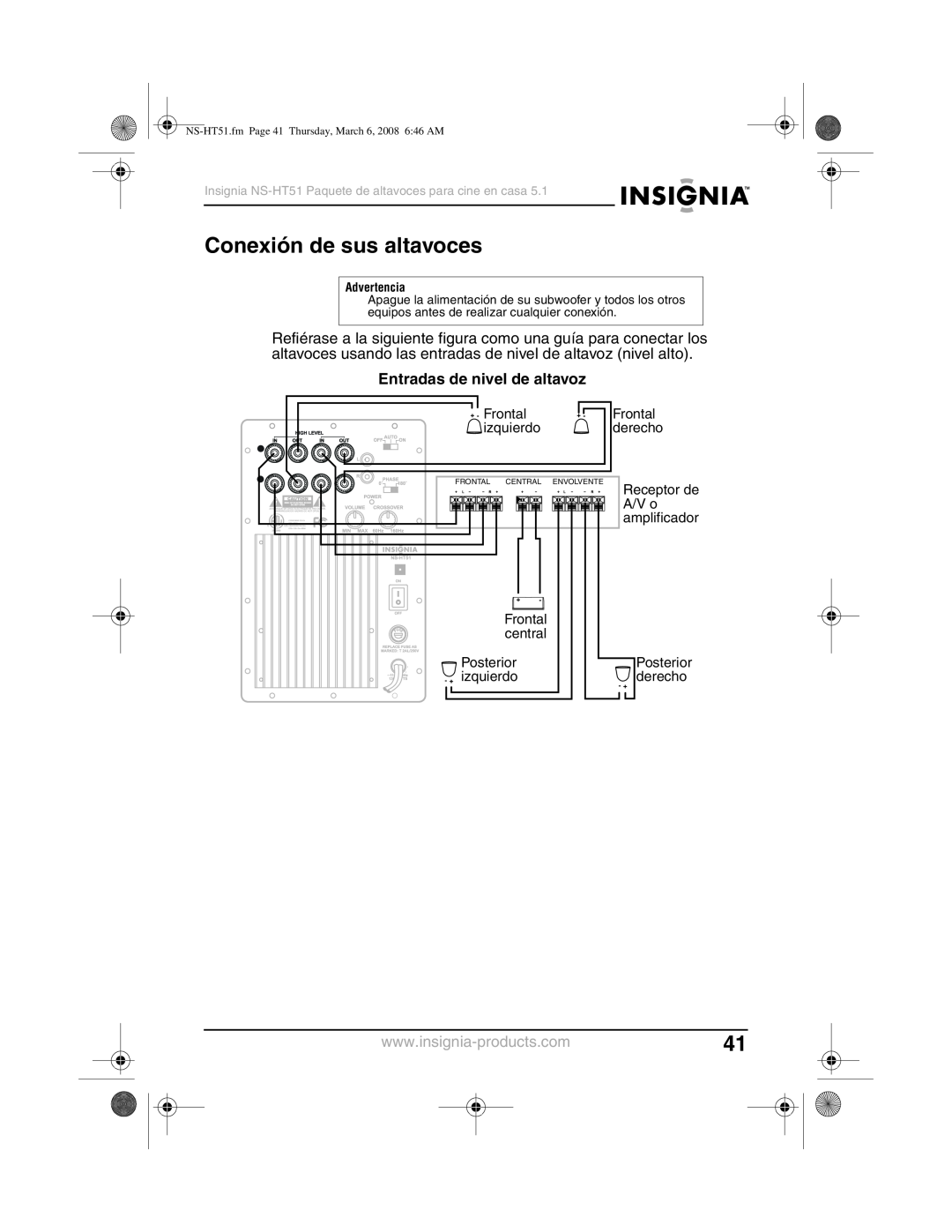 Insignia NS-HT51 manual Conexión de sus altavoces, Entradas de nivel de altavoz 