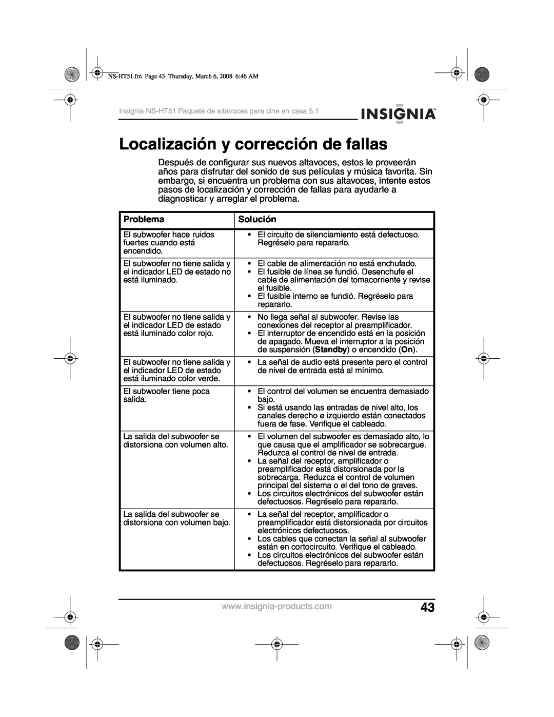 Insignia NS-HT51 manual Localización y corrección de fallas, Problema, Solución 