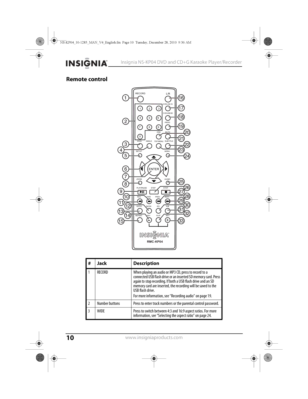 Insignia NS-KP04 manual Remote control, Record, USB flash drive, Wide 