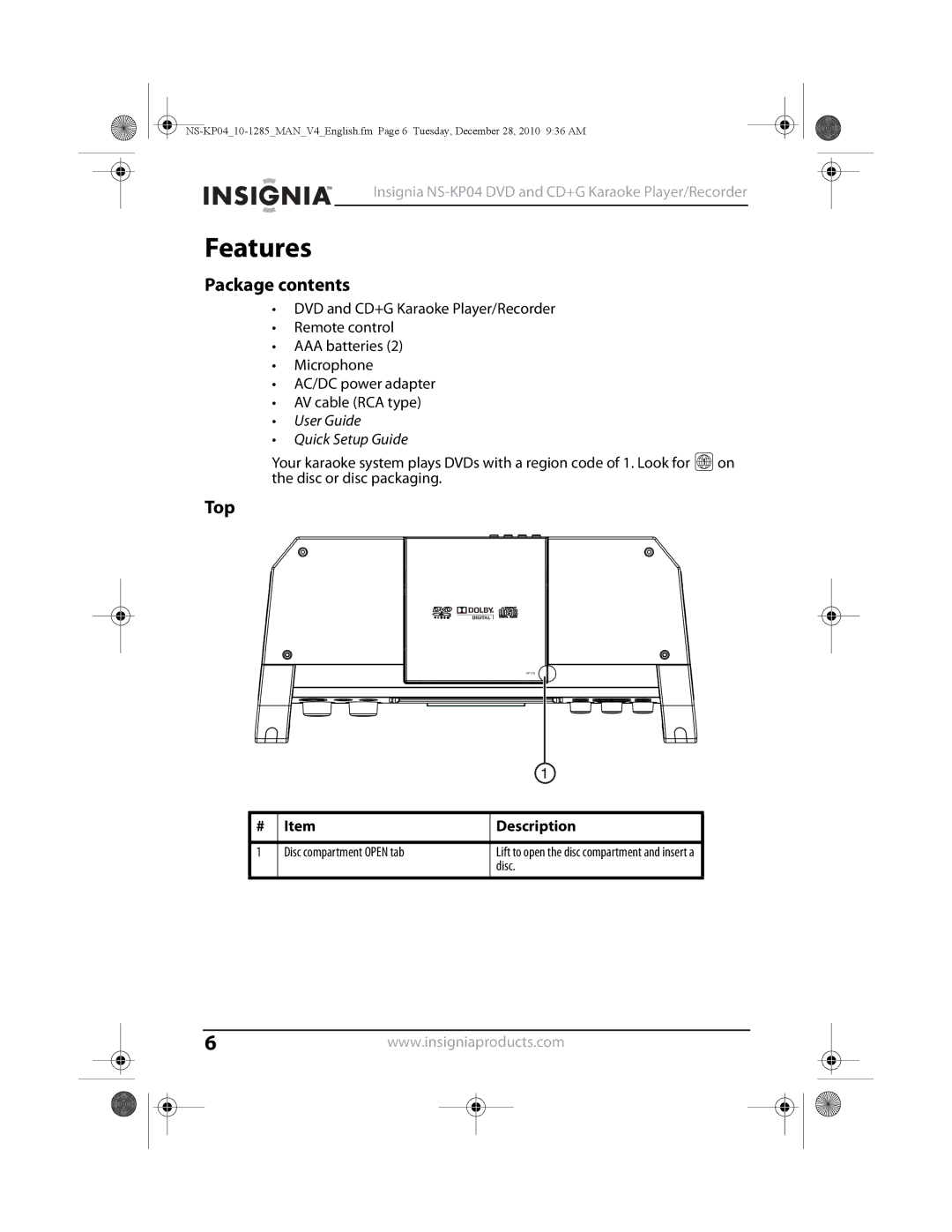 Insignia NS-KP04 manual Features, Package contents, Top 