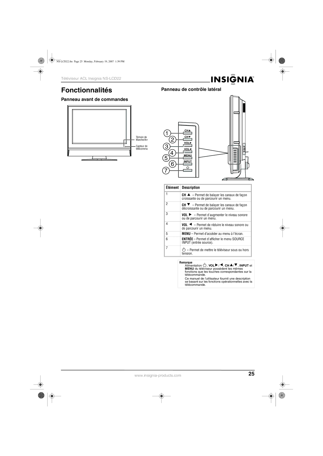 Insignia NS-LCD22 Fonctionnalités, Panneau de contrôle latéral, Panneau avant de commandes, Élément Description, Tension 