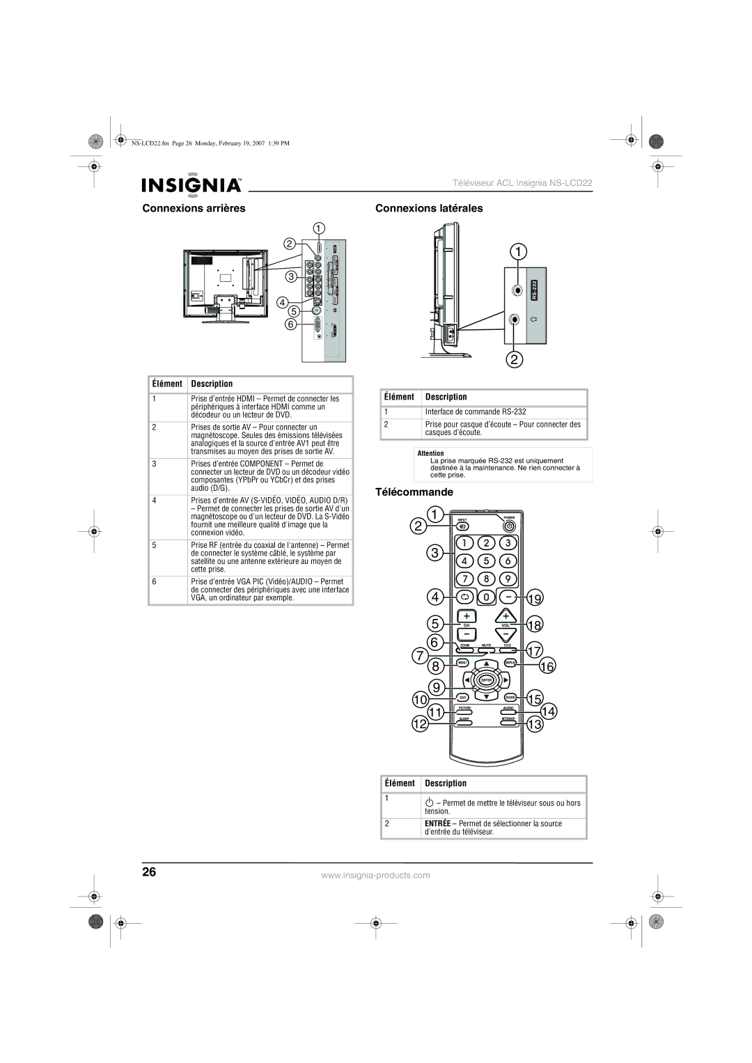 Insignia NS-LCD22 manual Connexions arrières Connexions latérales, Télécommande 