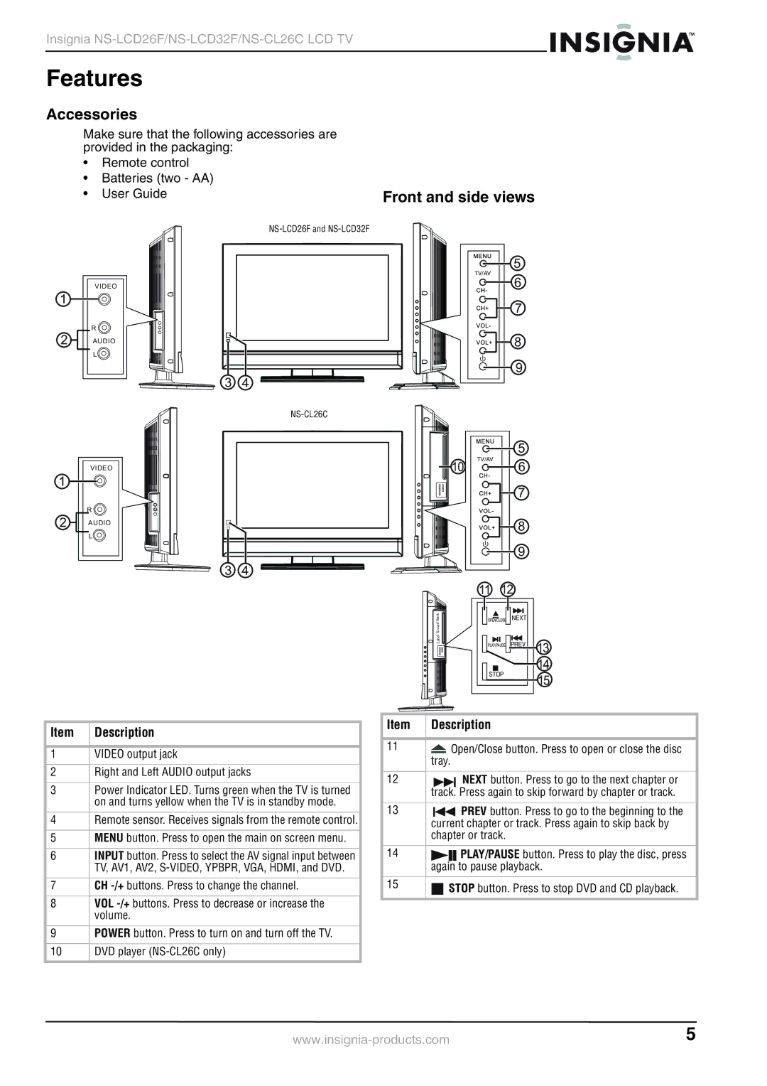 Insignia NS-LCD26F, NS-LCD32F, NS-CL26C manual Features, Accessories, Description 