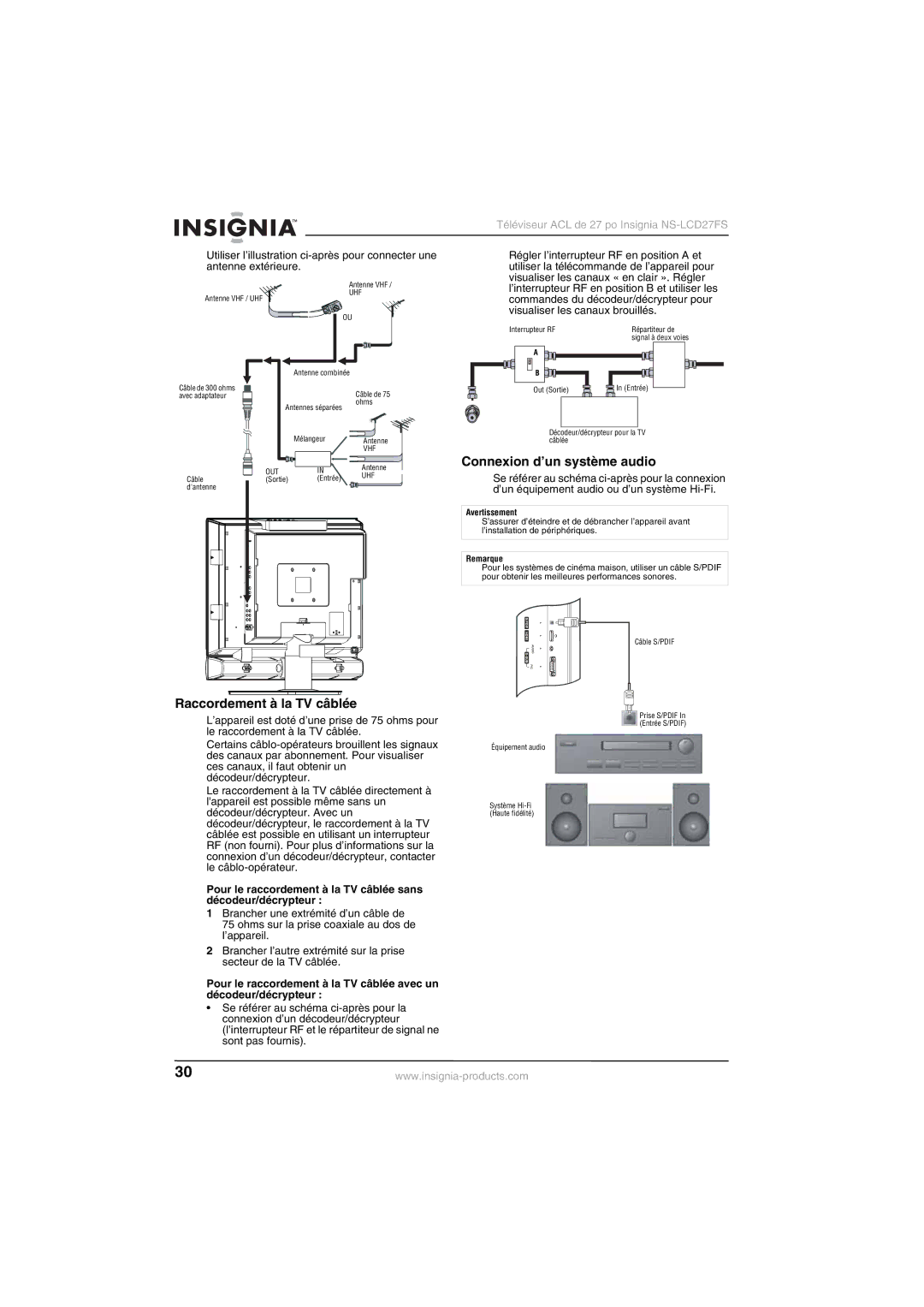 Insignia NS-LCD27FS manual Connexion d’un système audio, Raccordement à la TV câblée 