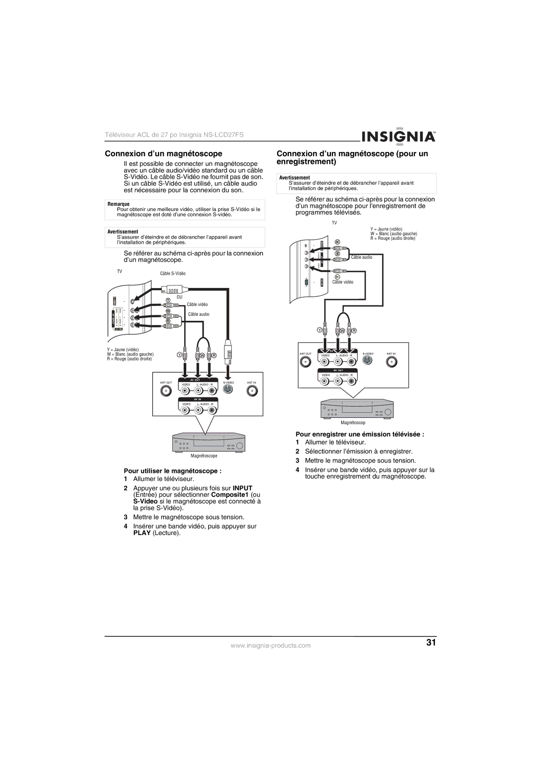 Insignia NS-LCD27FS manual Connexion d’un magnétoscope pour un enregistrement, Pour utiliser le magnétoscope 