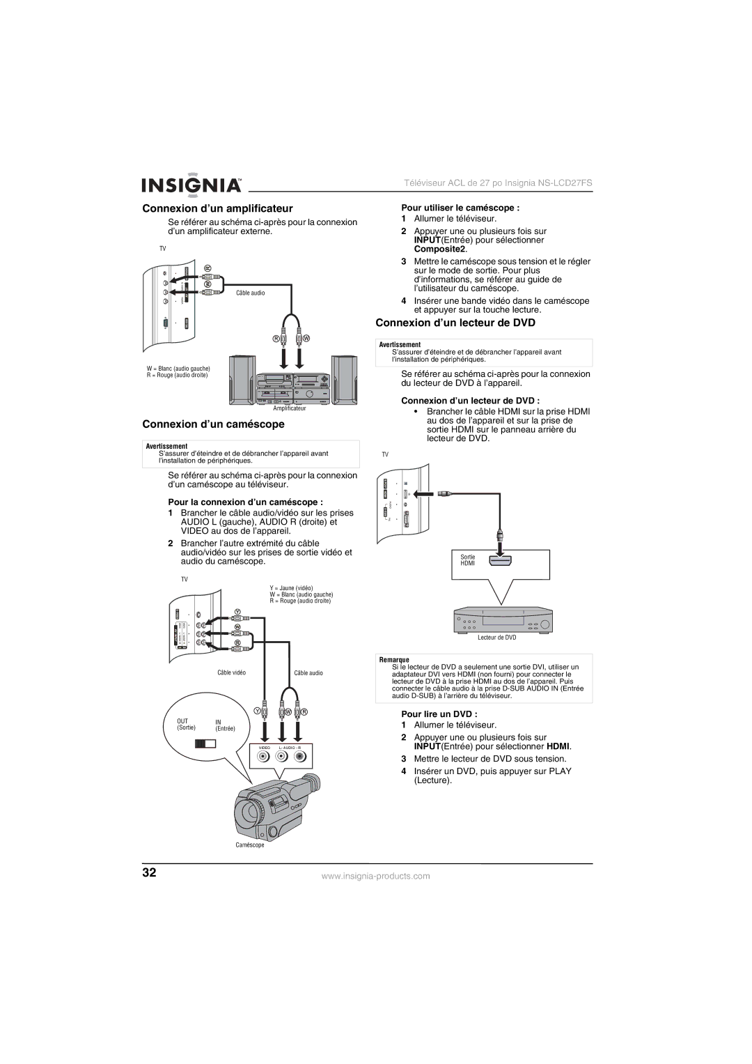 Insignia NS-LCD27FS manual Connexion d’un amplificateur, Connexion d’un caméscope, Connexion d’un lecteur de DVD 