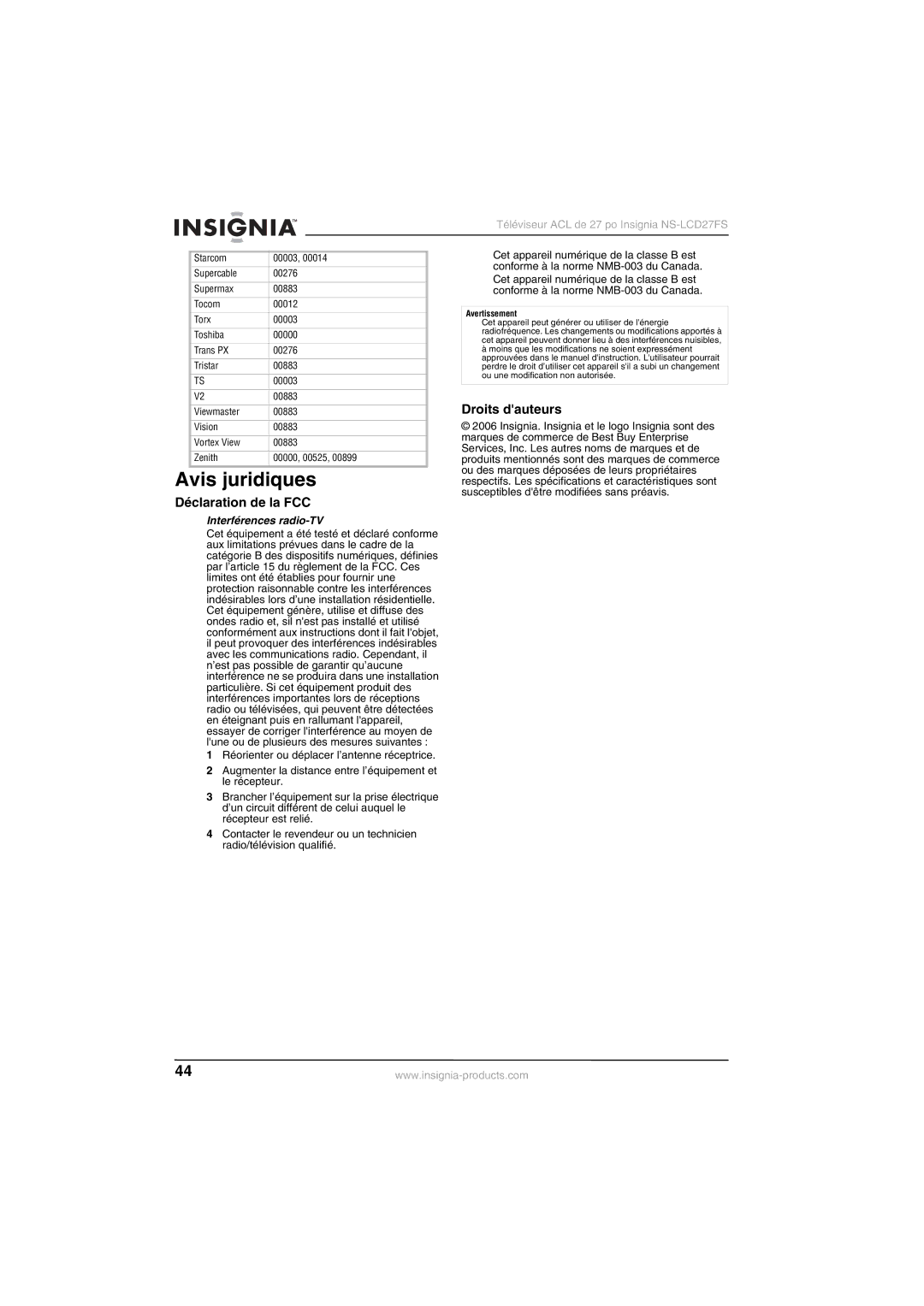 Insignia NS-LCD27FS manual Avis juridiques, Déclaration de la FCC, Droits dauteurs, Interférences radio-TV 