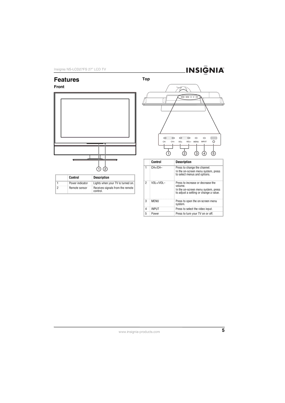 Insignia NS-LCD27FS manual FeaturesTop, Front, Control Description 