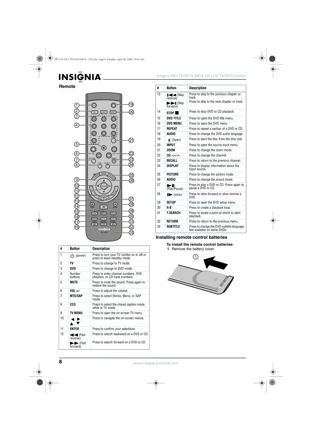 Insignia NS-LTDVD19-09CA manual Remote, Installing remote control batteries, Button Description 