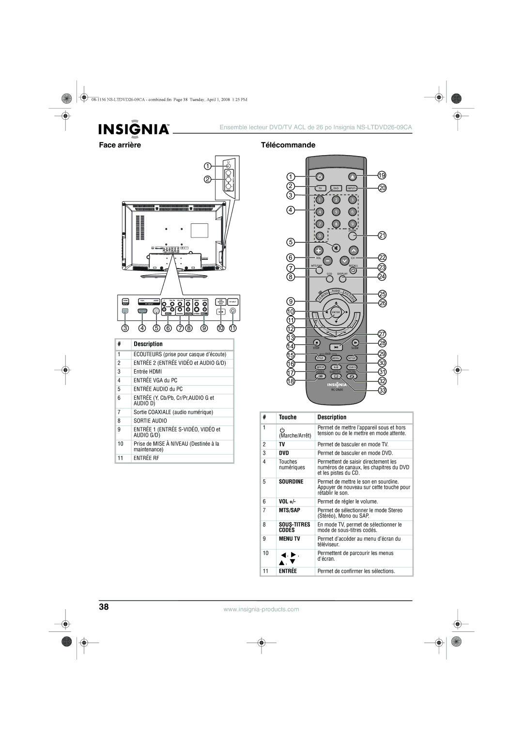 Insignia NS-LTDVD26-09CA manual Face arrière Télécommande, Touche Description 