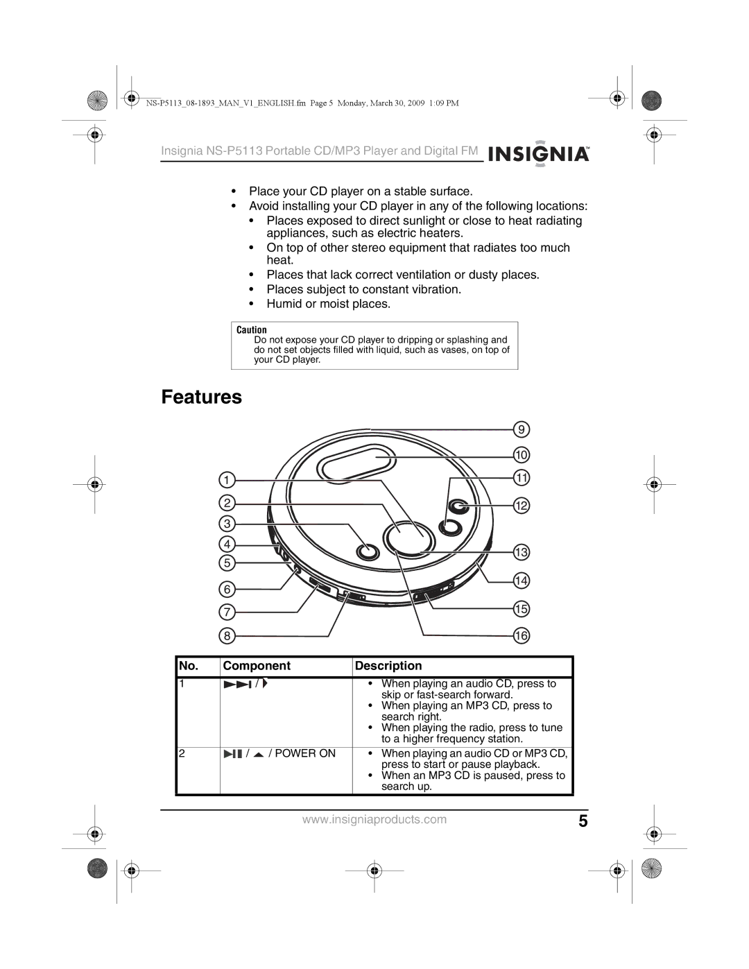 Insignia NS-P5113 manual Features, Component Description 