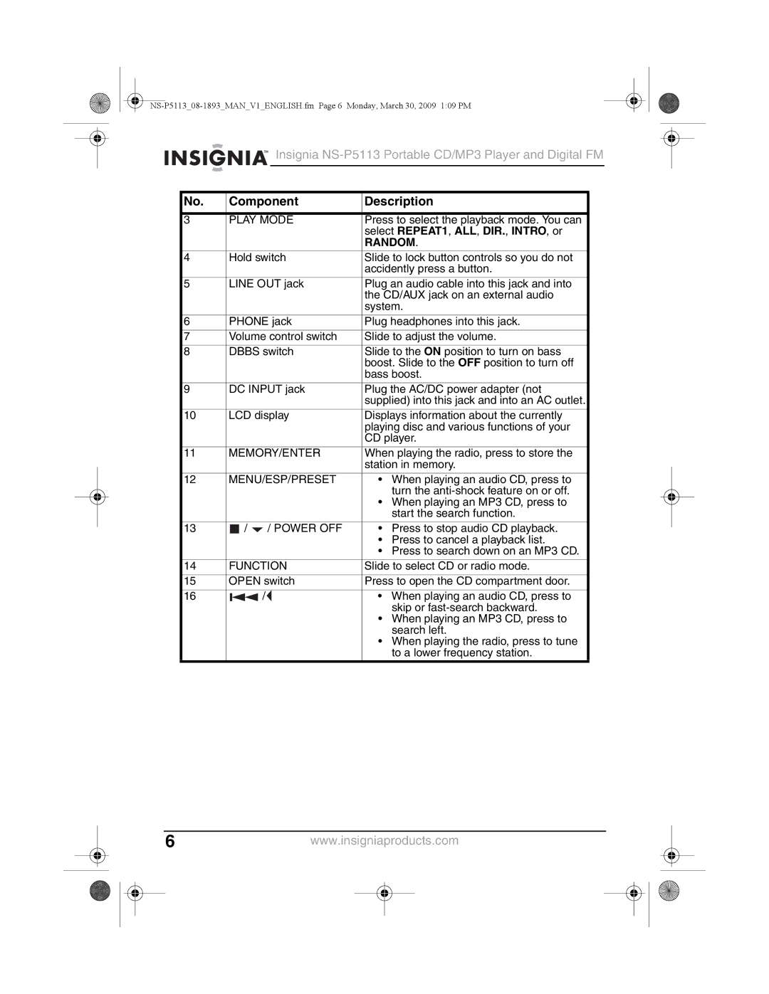 Insignia NS-P5113 manual Random 