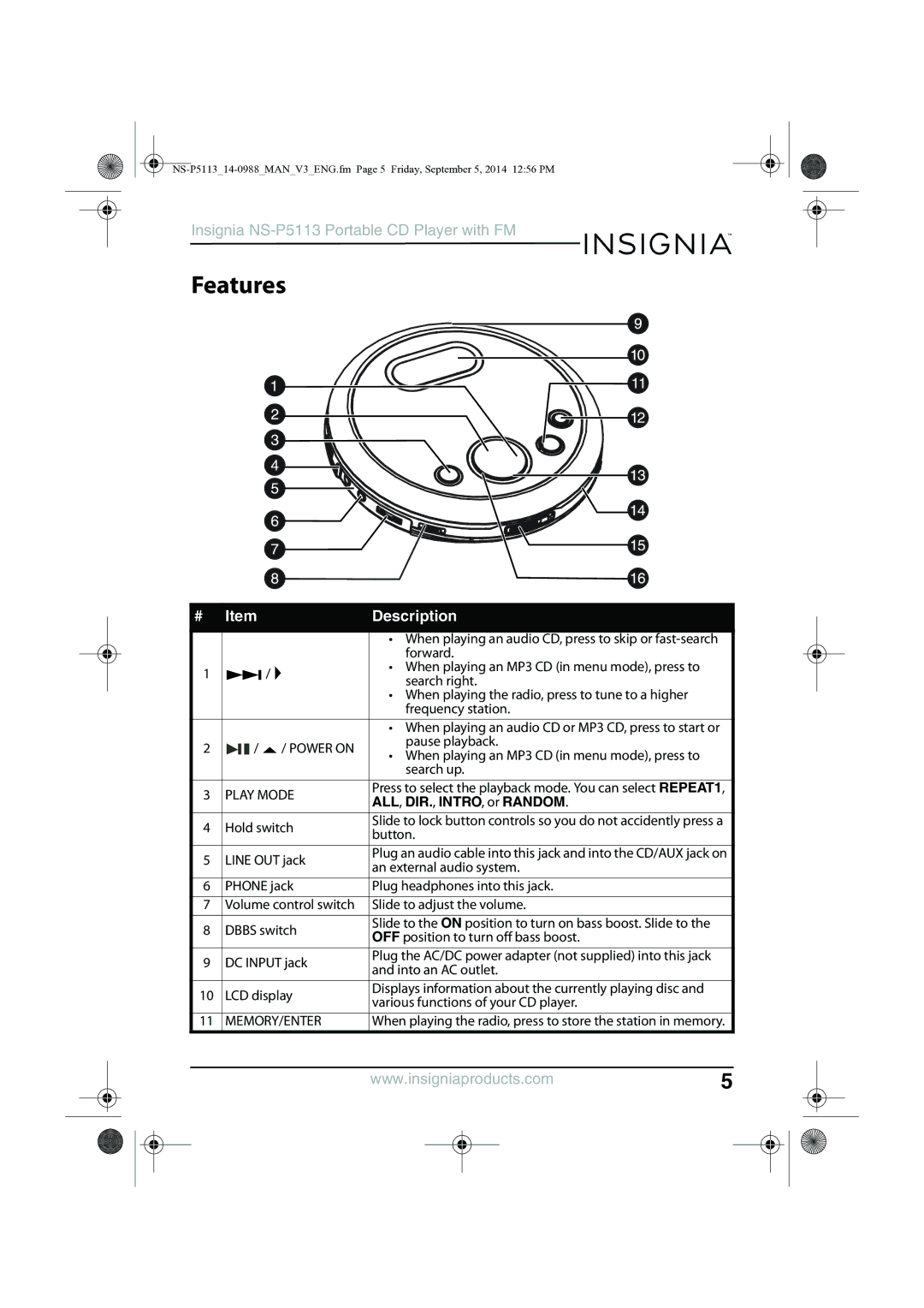 Insignia NS-PS113 manual Features, # Item Description 