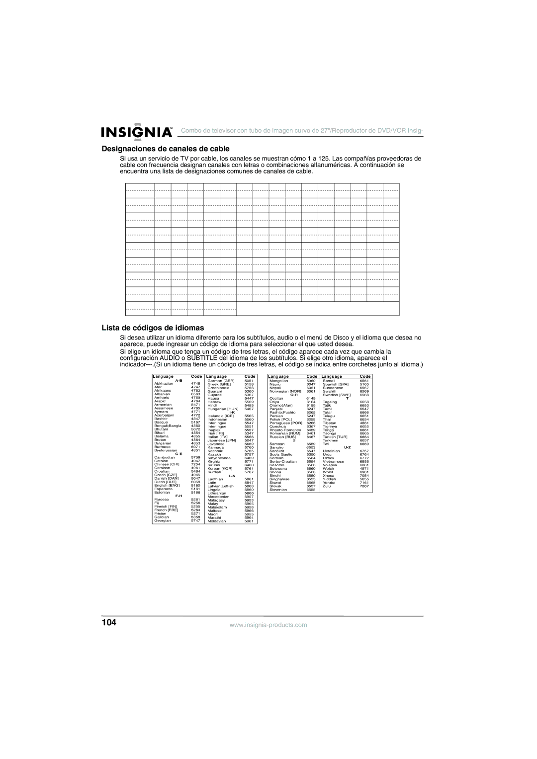 Insignia NS-R27TR manual Designaciones de canales de cable, Lista de códigos de idiomas 