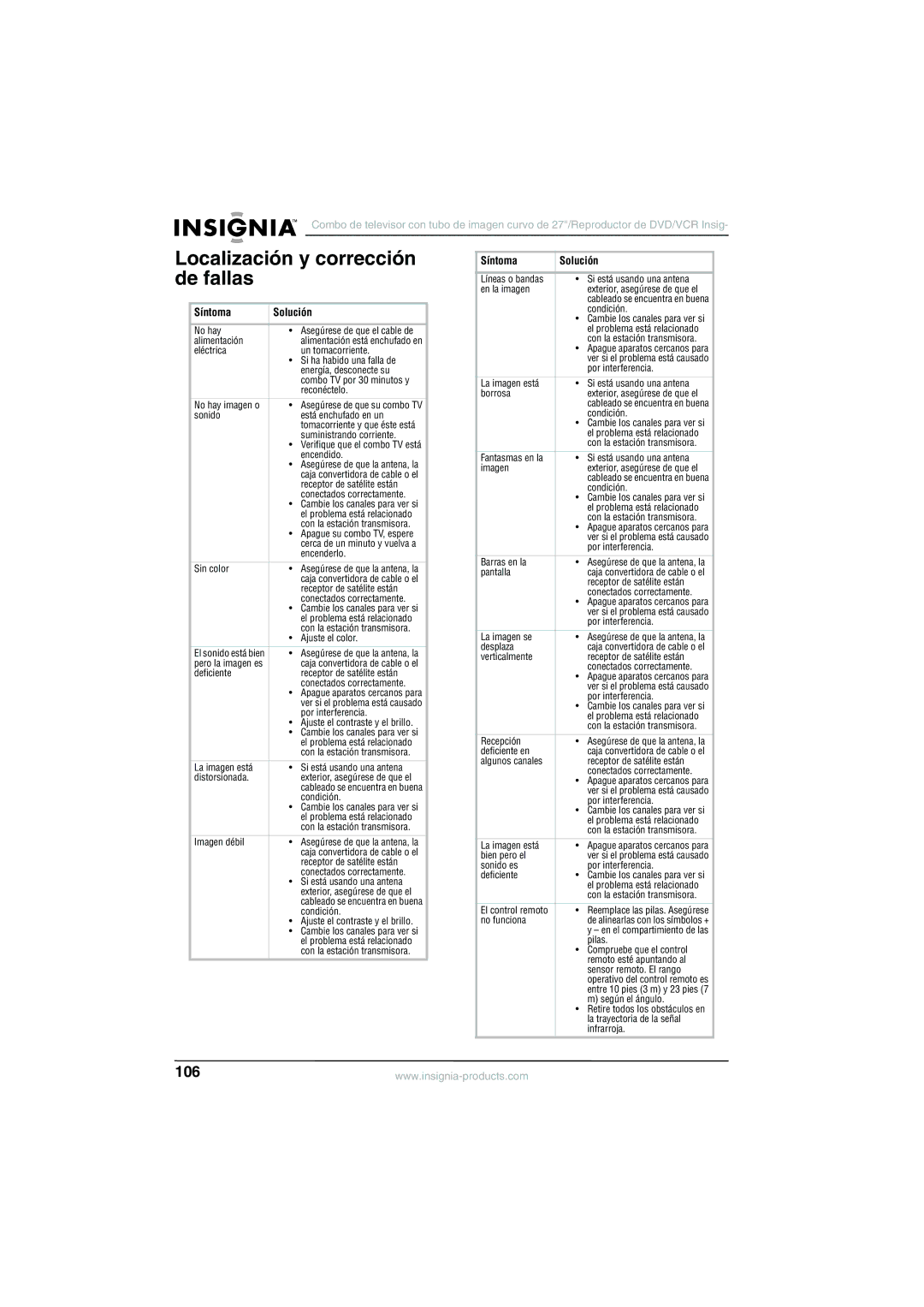 Insignia NS-R27TR manual Localización y corrección de fallas, Síntoma Solución 