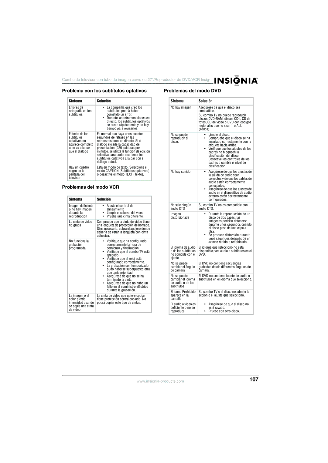 Insignia NS-R27TR manual Problema con los subtítulos optativos, Problemas del modo VCR, Problemas del modo DVD 