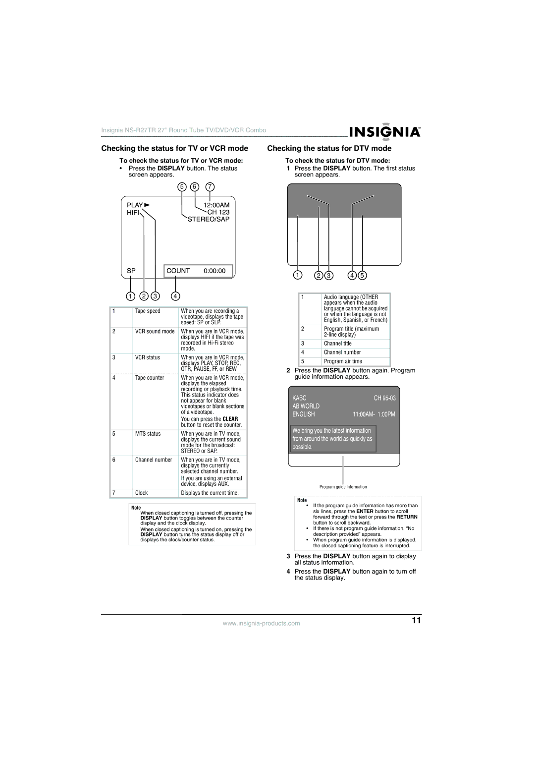 Insignia NS-R27TR manual Checking the status for TV or VCR mode, Checking the status for DTV mode 