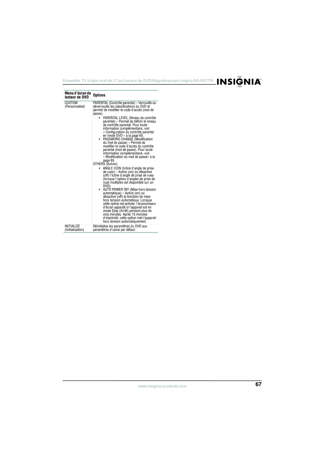 Insignia NS-R27TR De contrôle parental. Pour toute, Information complémentaire, voir, En mode DVD » à la, Others Autres 