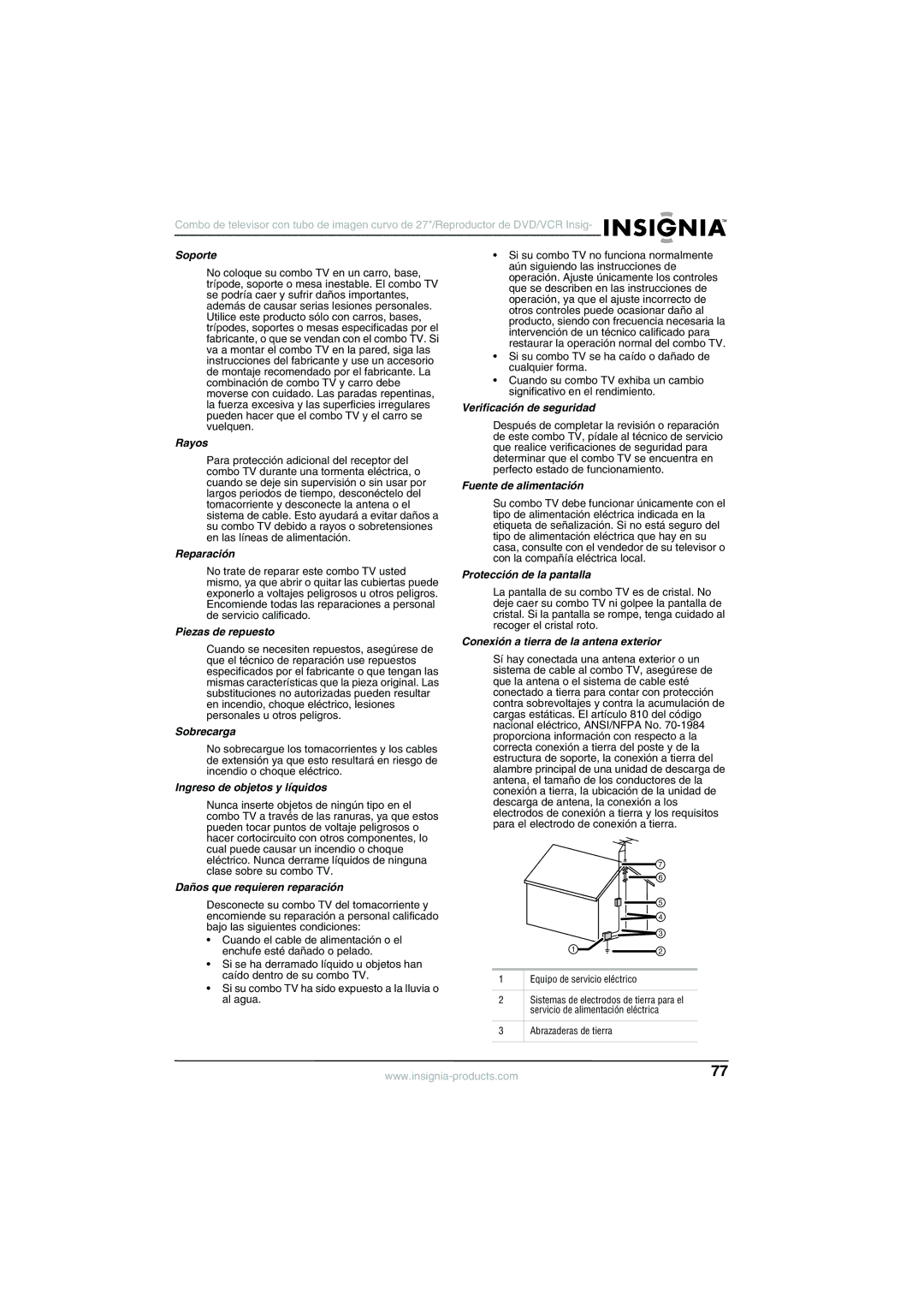 Insignia NS-R27TR manual Soporte, Rayos, Reparación, Piezas de repuesto, Sobrecarga, Ingreso de objetos y líquidos 