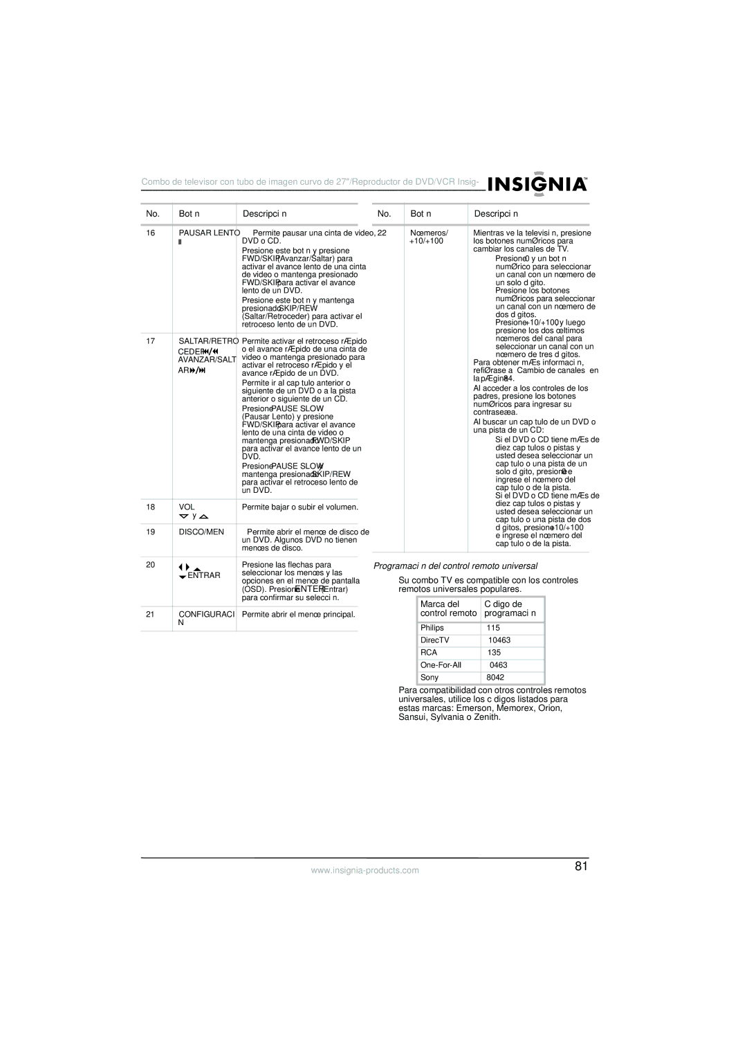 Insignia NS-R27TR manual Programación del control remoto universal, Marca del Código de 